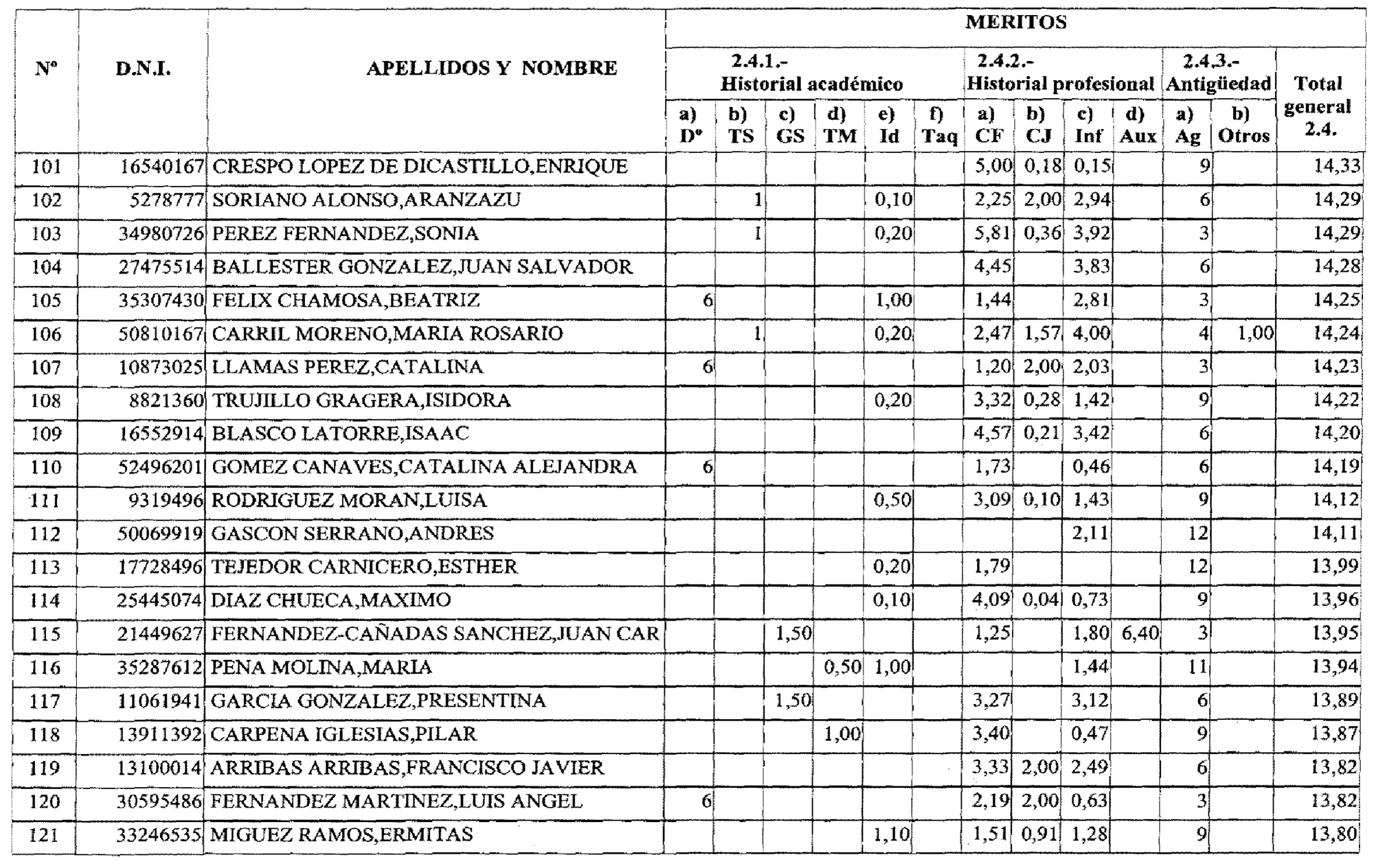 Imagen: /datos/imagenes/disp/2003/133/11185_17084488_image16.png