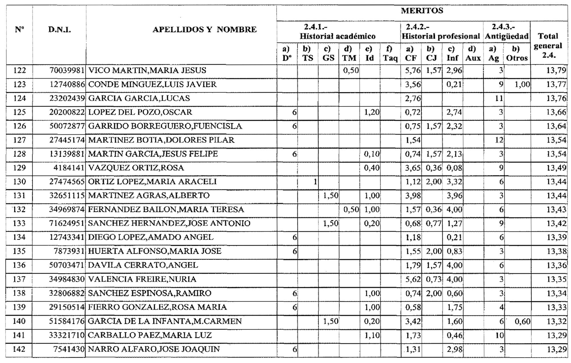 Imagen: /datos/imagenes/disp/2003/133/11185_17084488_image17.png