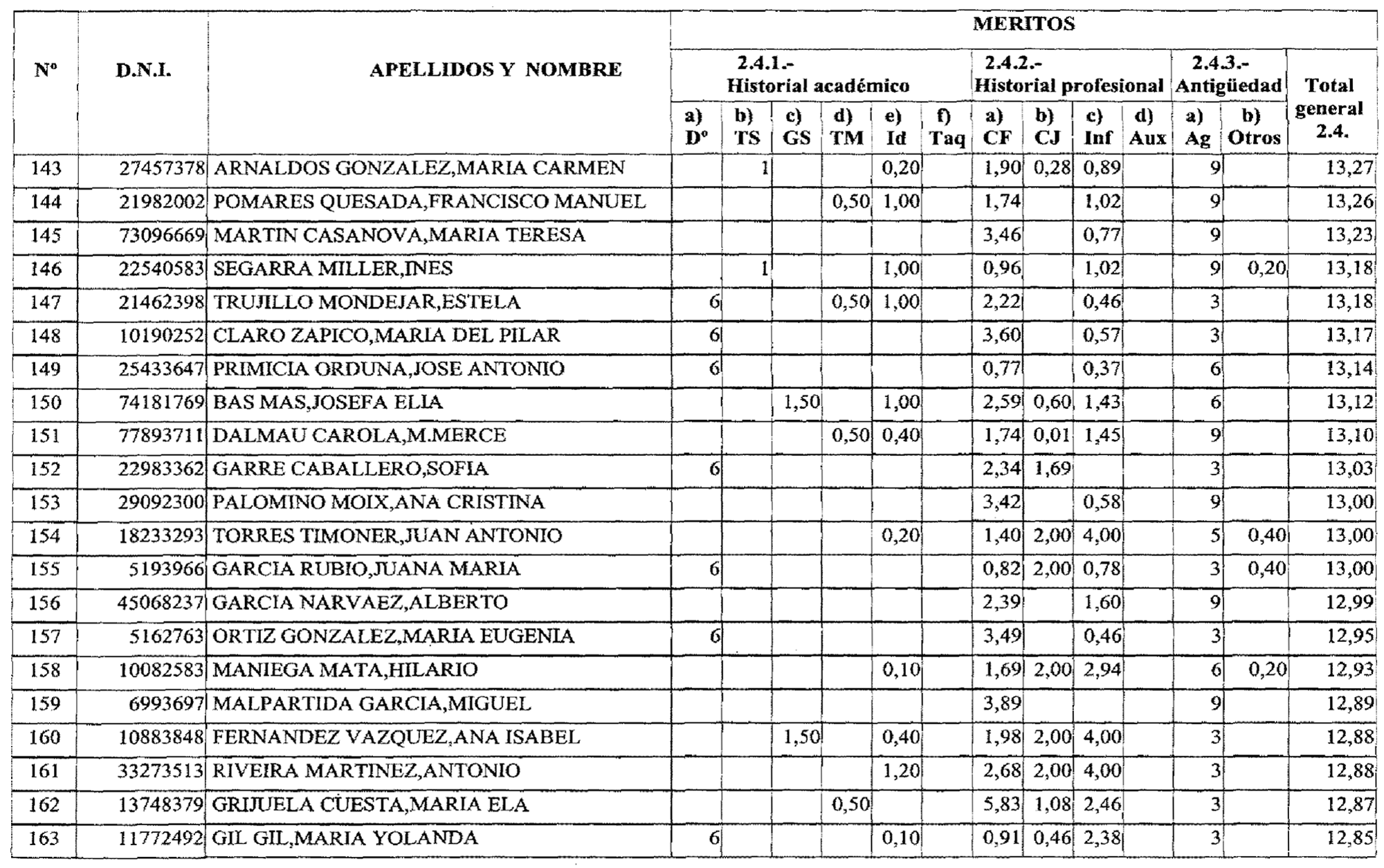 Imagen: /datos/imagenes/disp/2003/133/11185_17084488_image18.png