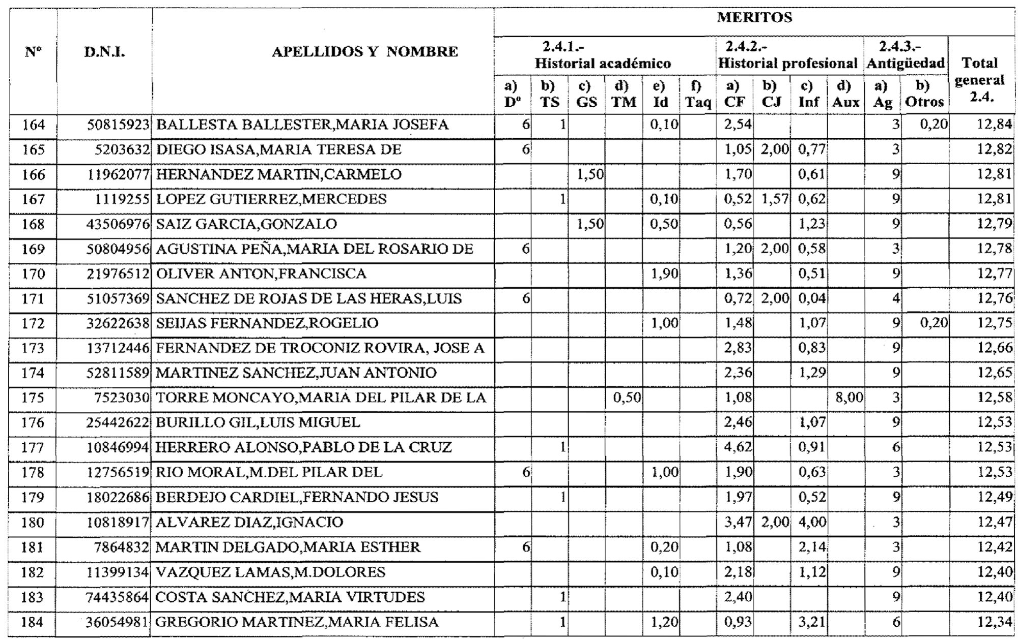 Imagen: /datos/imagenes/disp/2003/133/11185_17084488_image19.png