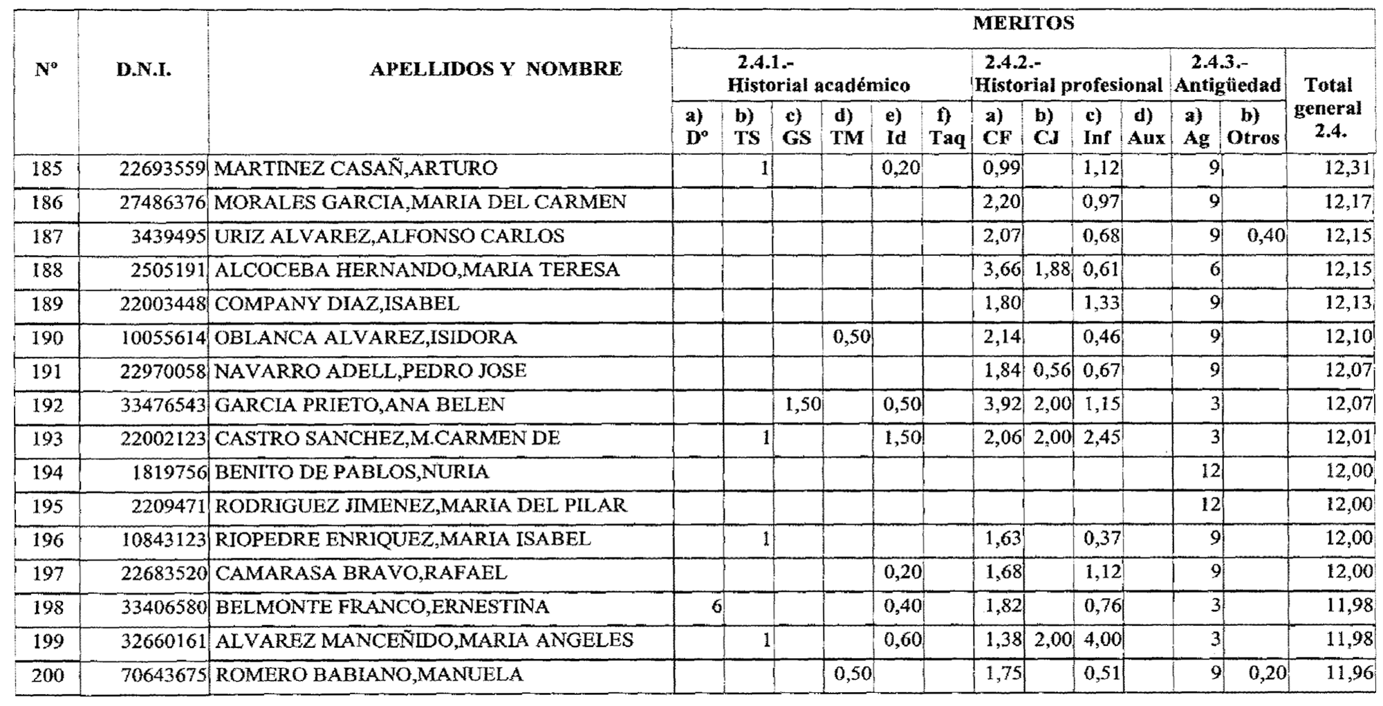 Imagen: /datos/imagenes/disp/2003/133/11185_17084488_image20.png