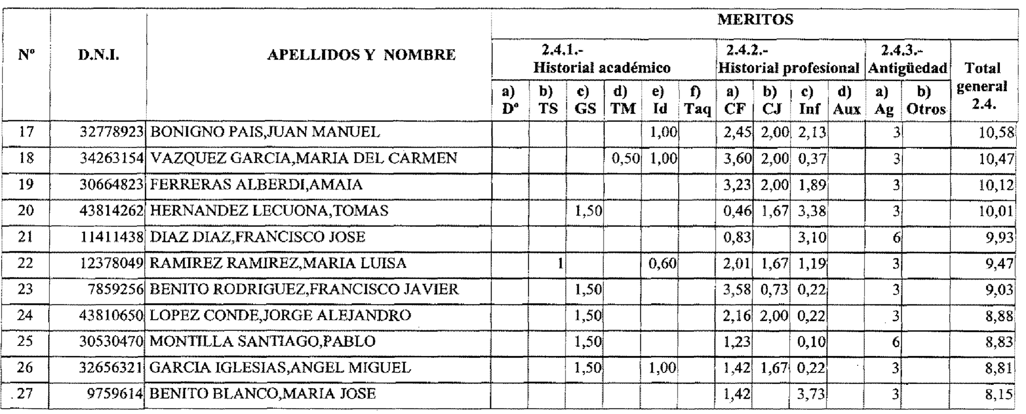 Imagen: /datos/imagenes/disp/2003/133/11185_17084488_image4.png