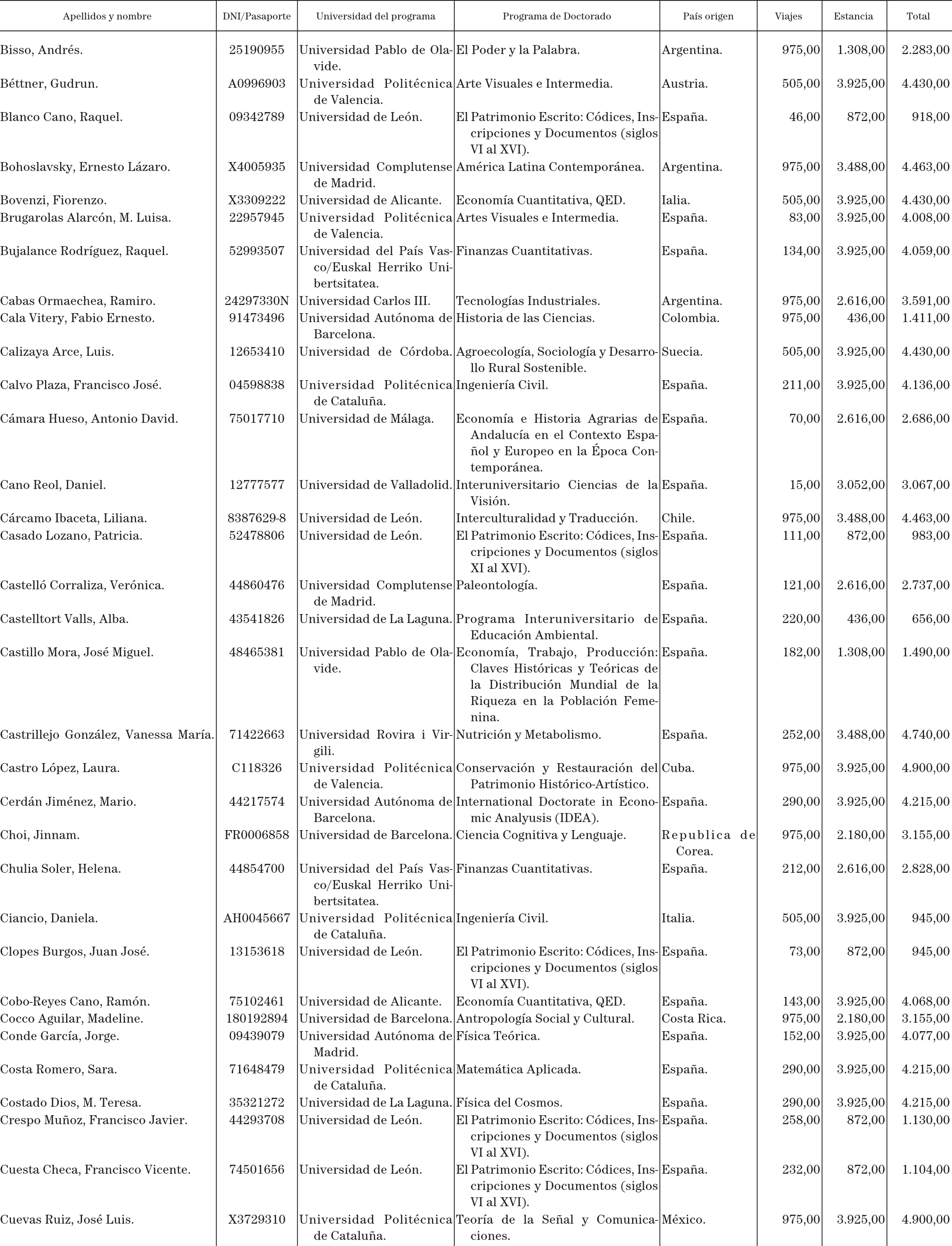 Imagen: /datos/imagenes/disp/2003/138/11702_13575412_image2.png