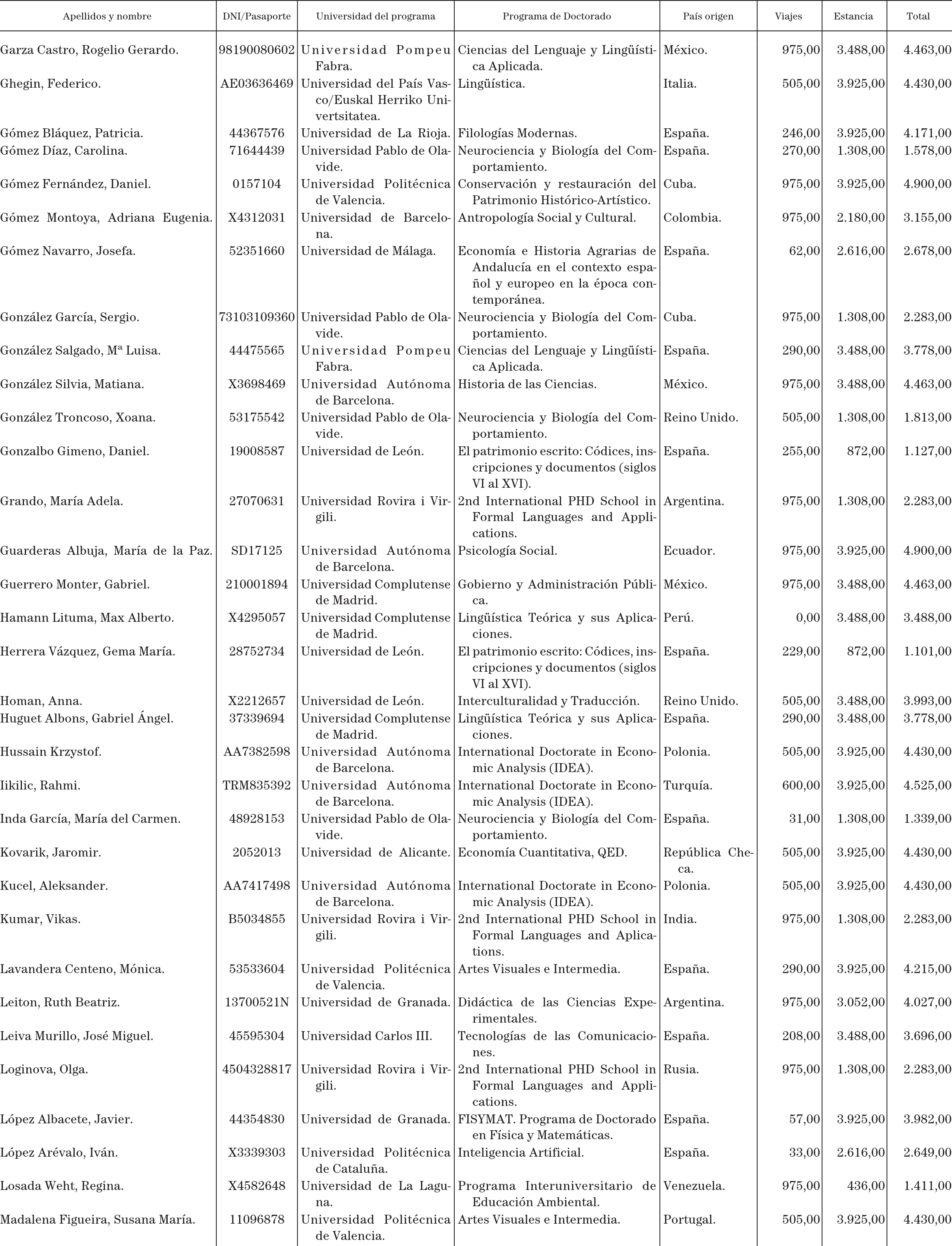 Imagen: /datos/imagenes/disp/2003/138/11702_13575412_image4.png