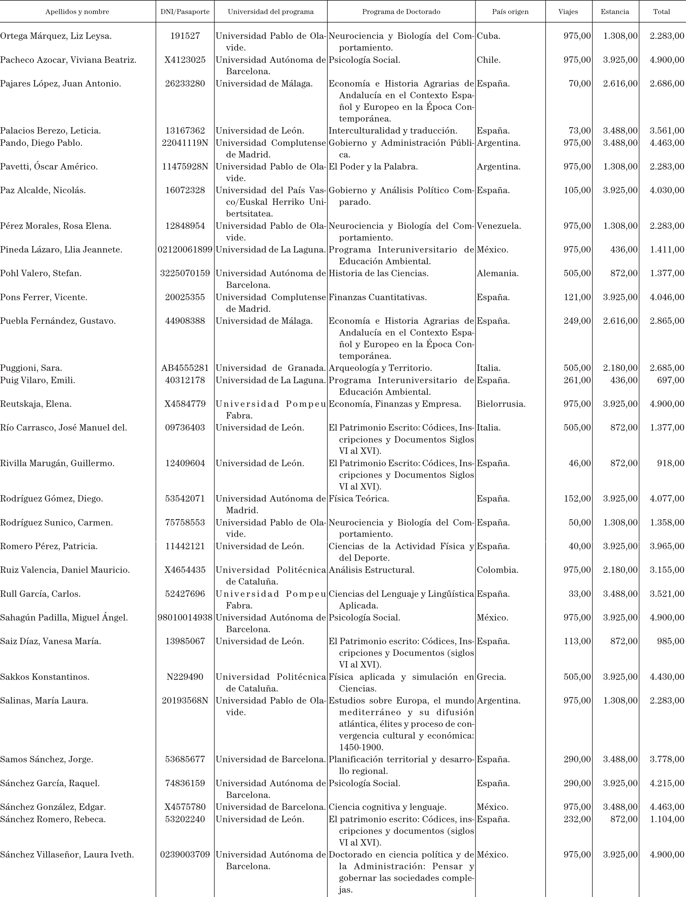 Imagen: /datos/imagenes/disp/2003/138/11702_13575412_image6.png