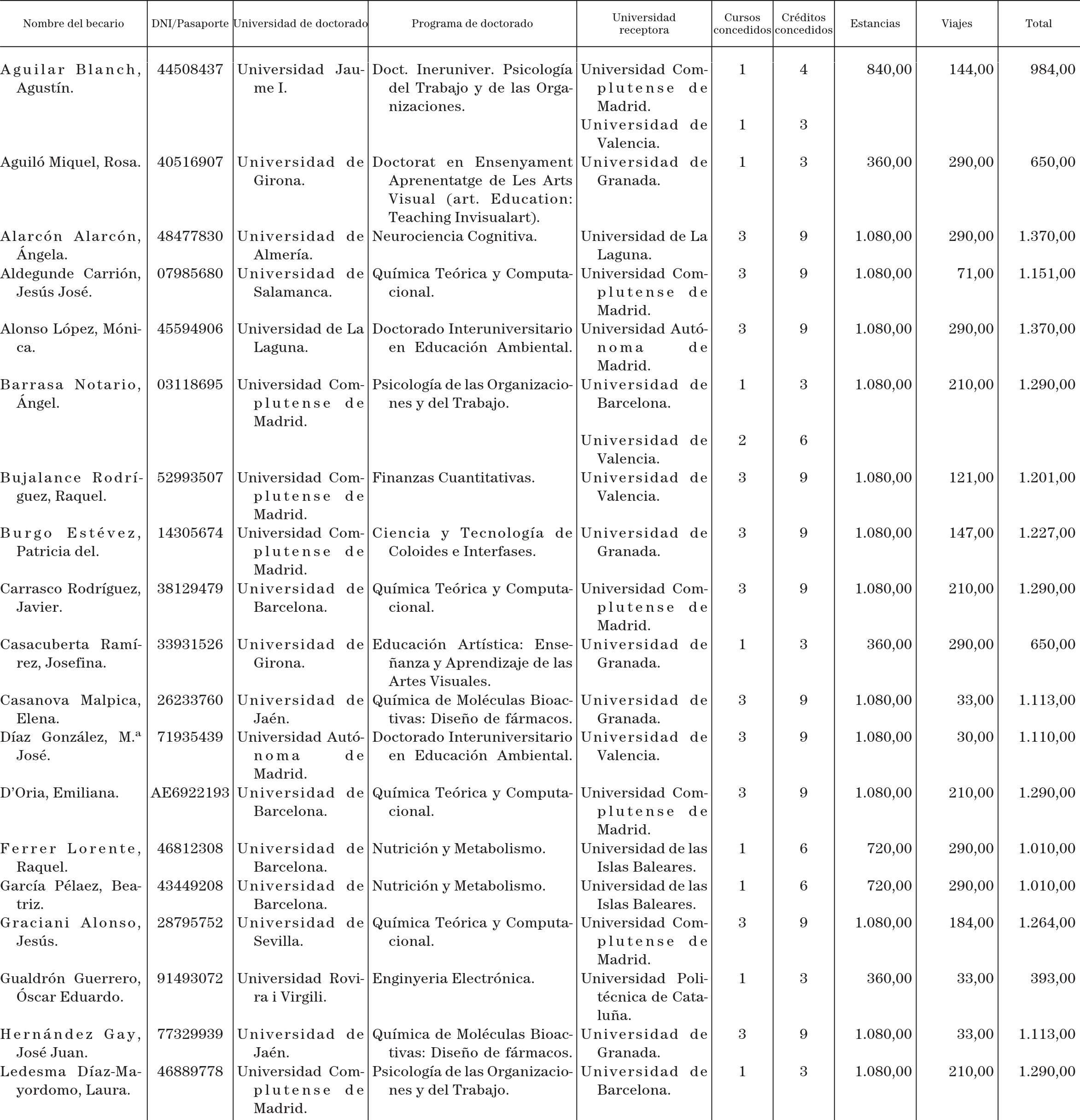 Imagen: /datos/imagenes/disp/2003/138/11702_13575412_image9.png
