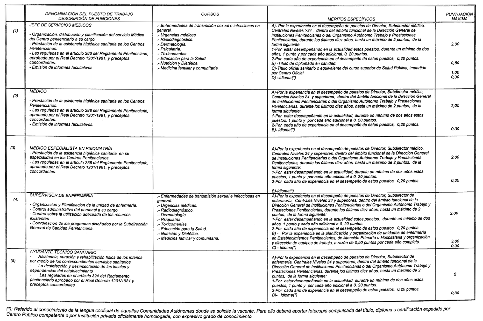 Imagen: /datos/imagenes/disp/2003/15/01084_15927038_image6.png