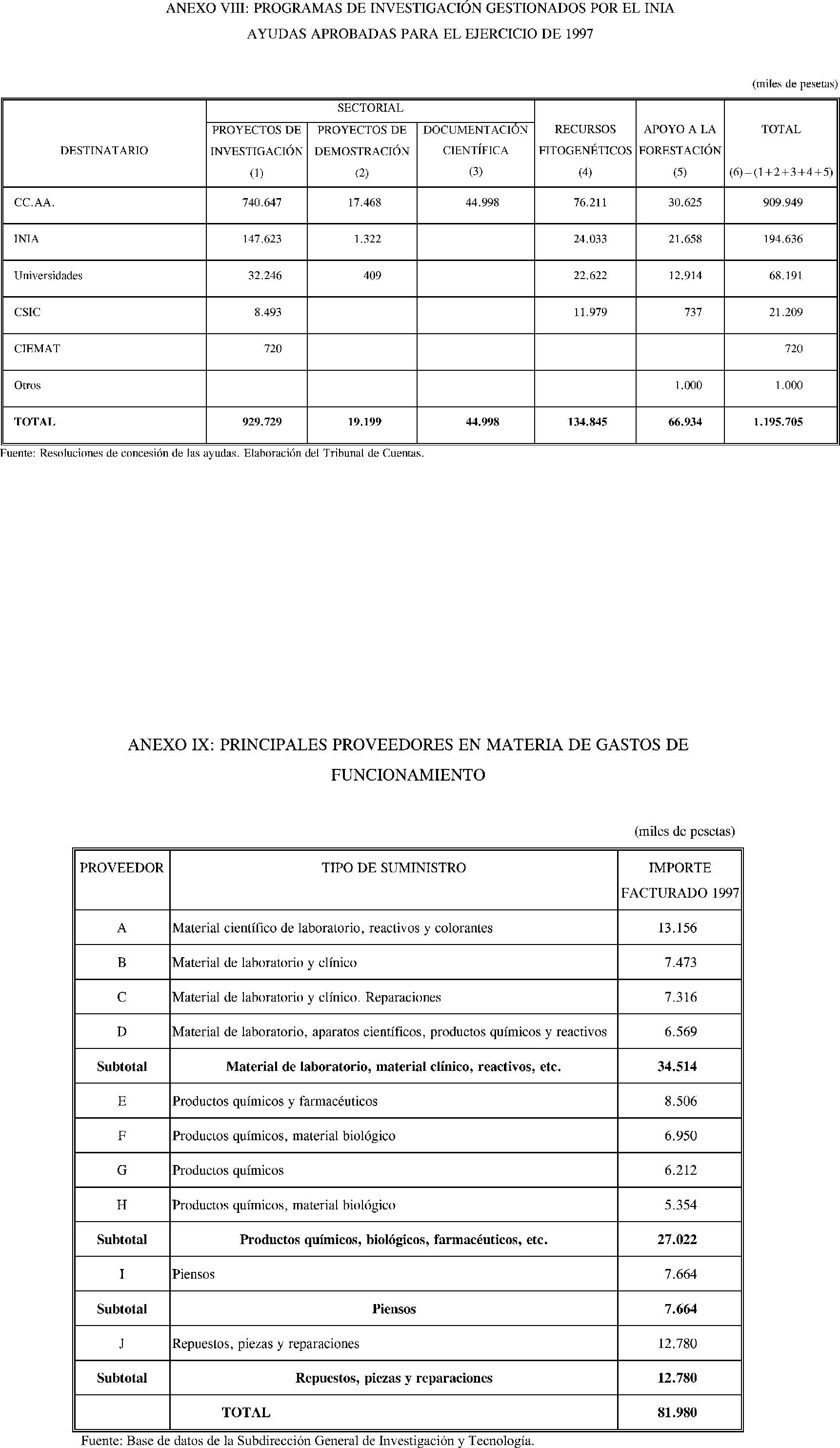 Imagen: /datos/imagenes/disp/2003/150/12599_15480081_image21.png