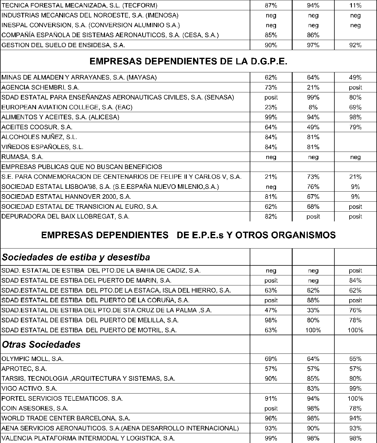 Imagen: /datos/imagenes/disp/2003/150/12600_15479833_image42.png