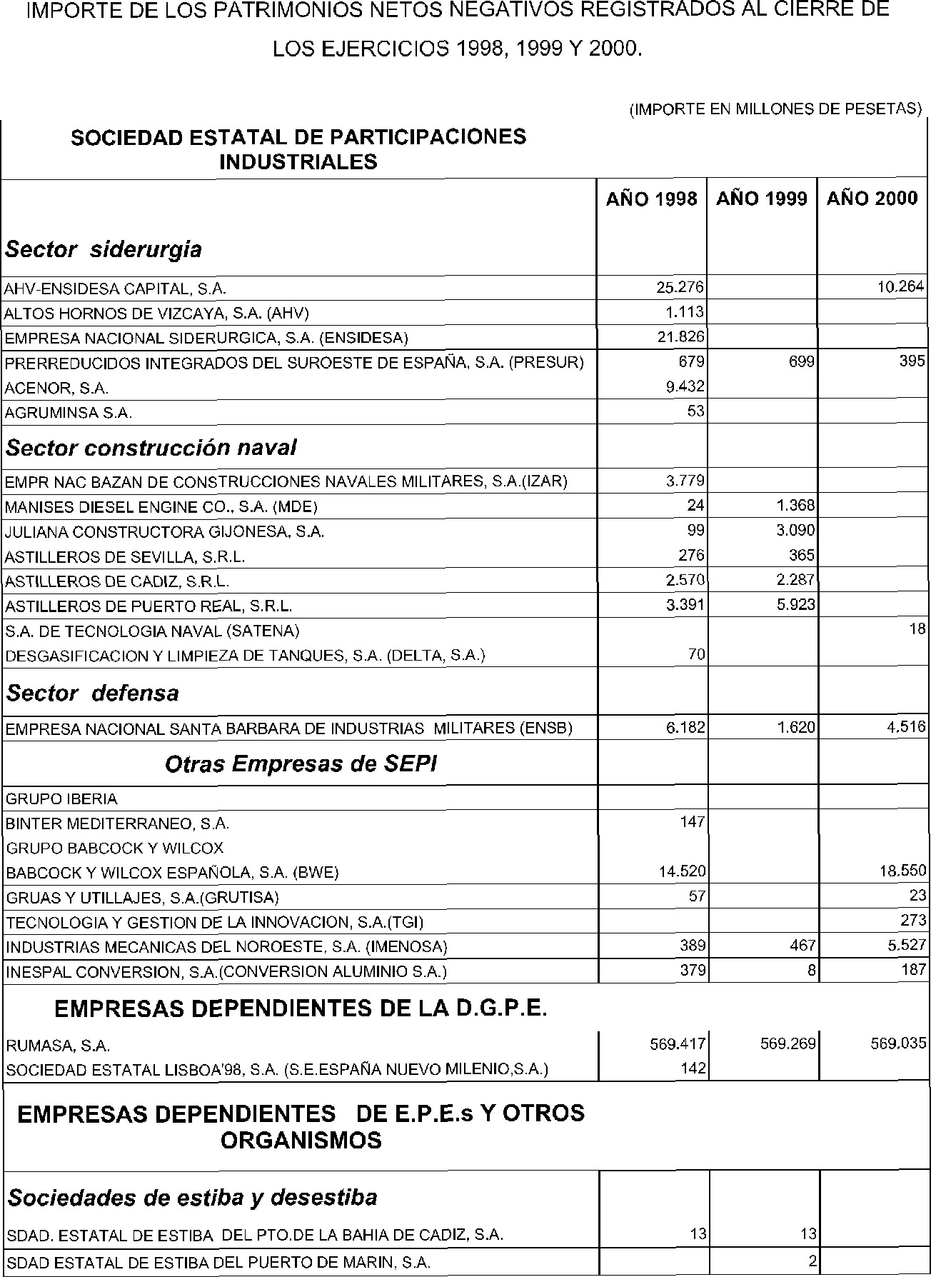 Imagen: /datos/imagenes/disp/2003/150/12600_15479833_image43.png