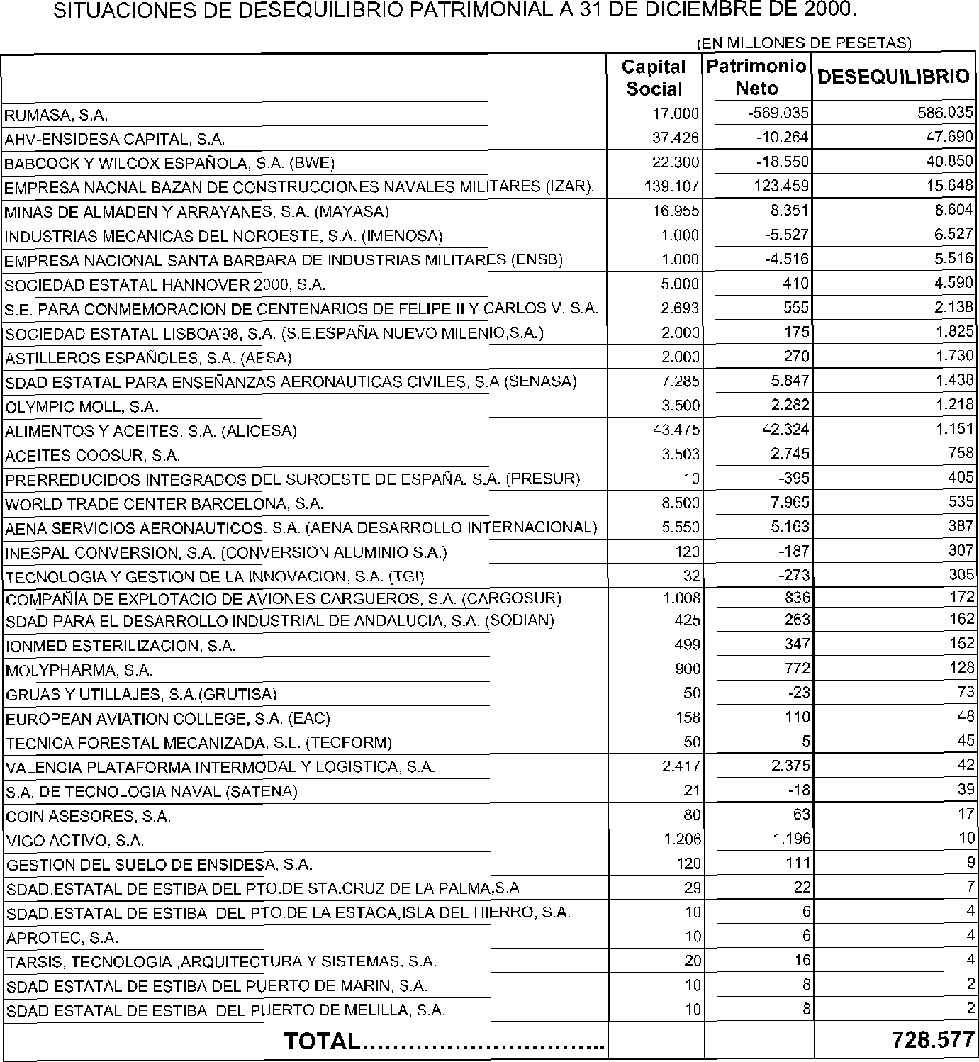 Imagen: /datos/imagenes/disp/2003/150/12600_15479833_image44.png