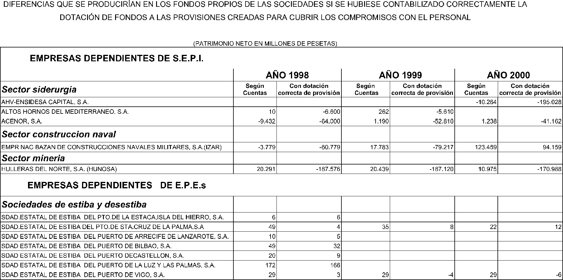 Imagen: /datos/imagenes/disp/2003/150/12600_15479833_image46.png