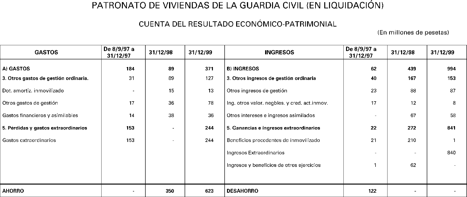 Imagen: /datos/imagenes/disp/2003/150/12601_15486462_image19.png