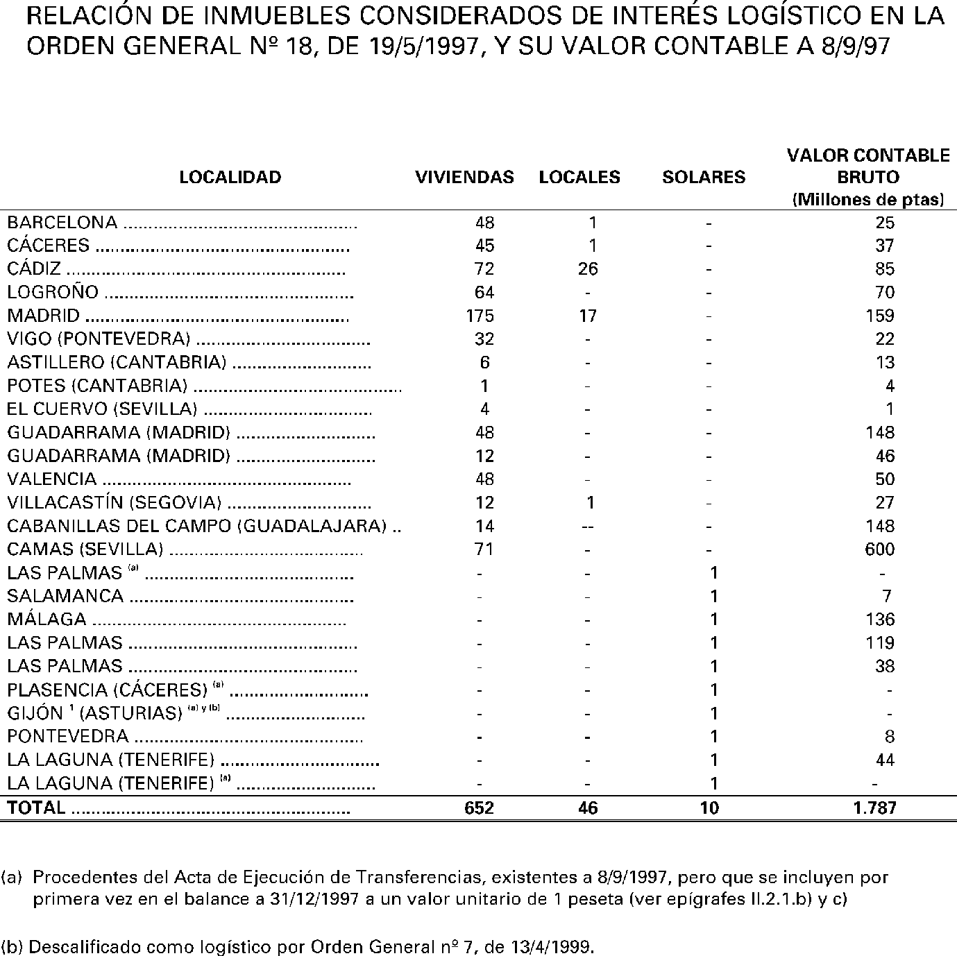 Imagen: /datos/imagenes/disp/2003/150/12601_15486462_image20.png