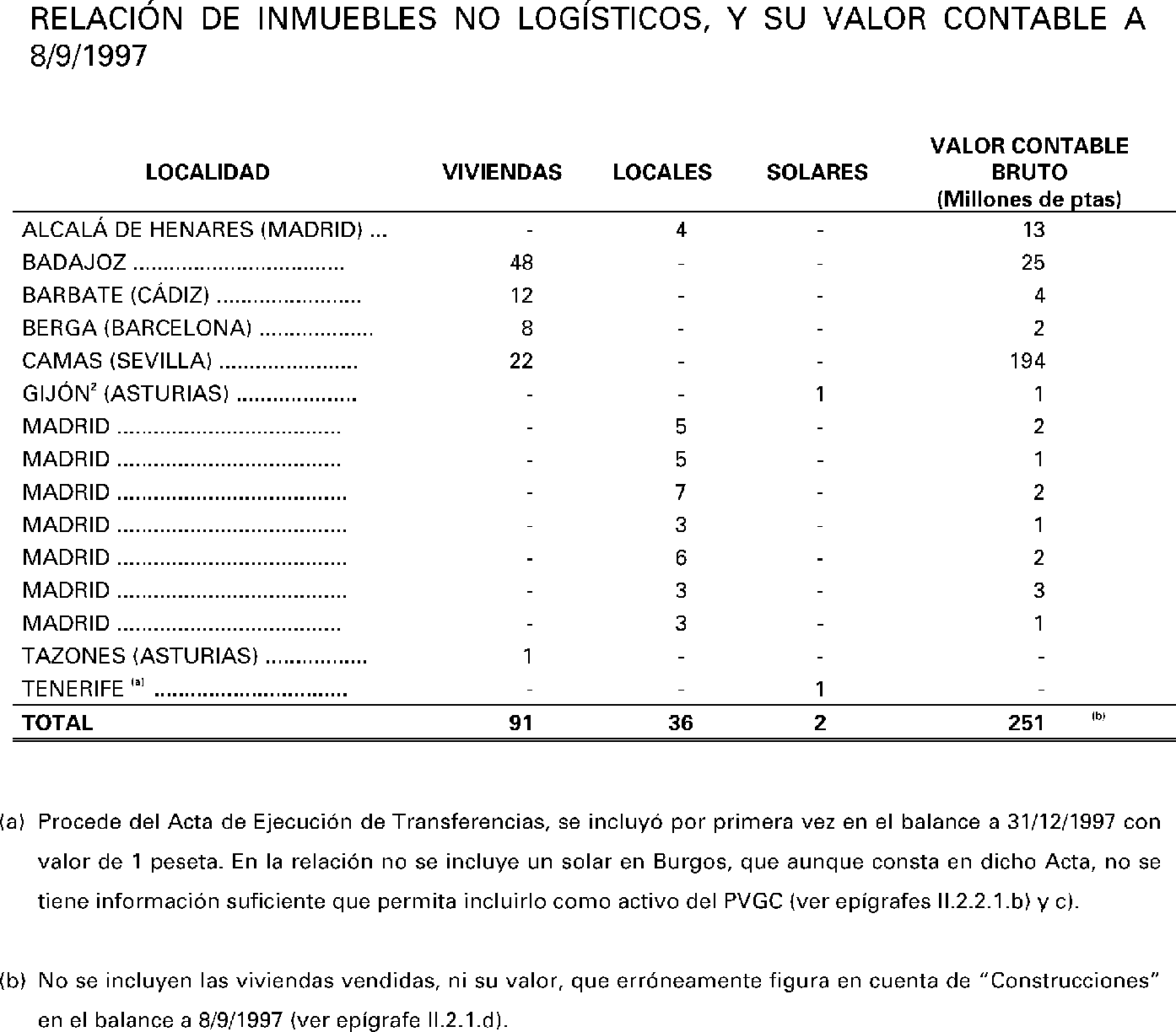 Imagen: /datos/imagenes/disp/2003/150/12601_15486462_image21.png