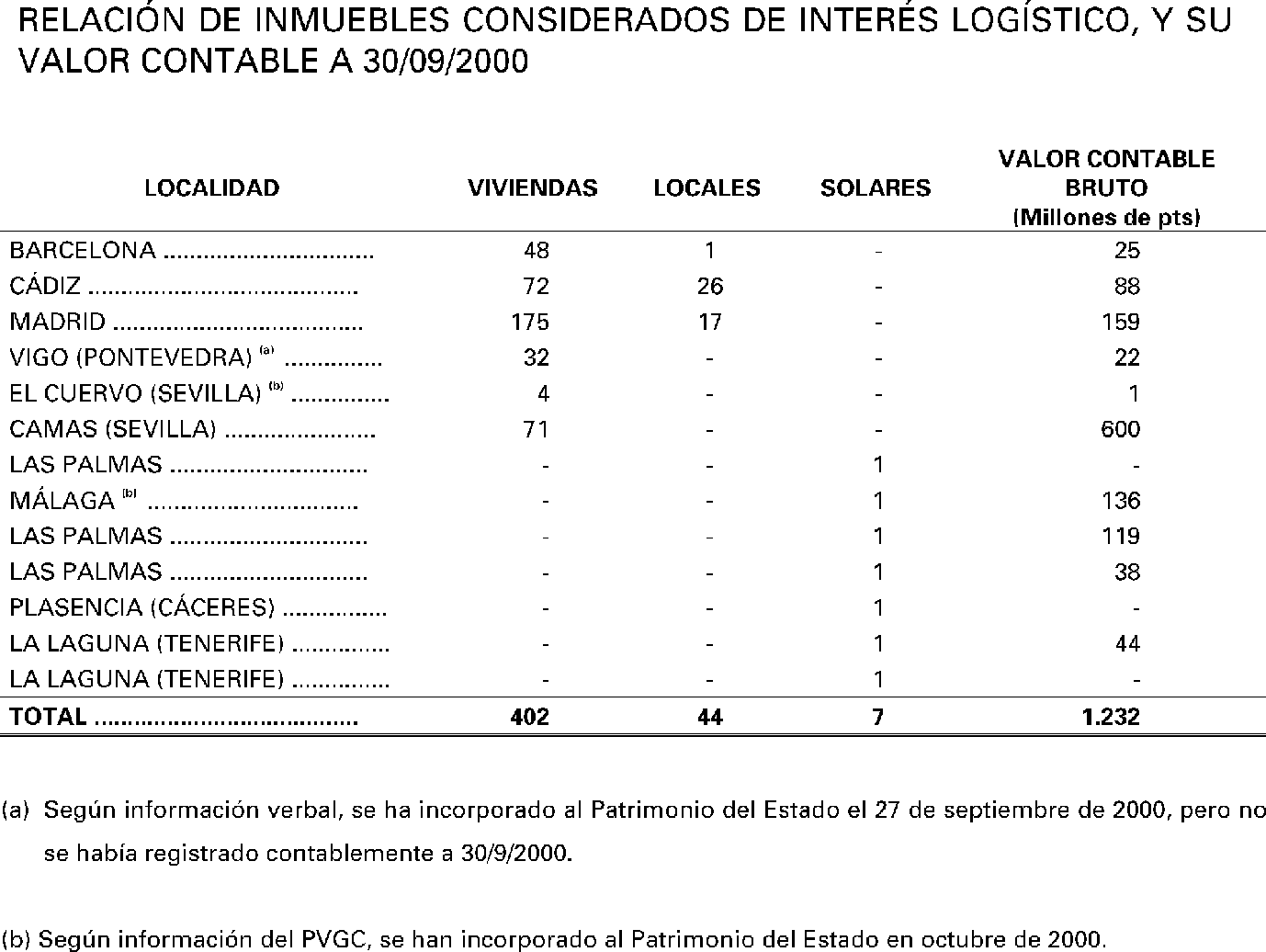 Imagen: /datos/imagenes/disp/2003/150/12601_15486462_image22.png