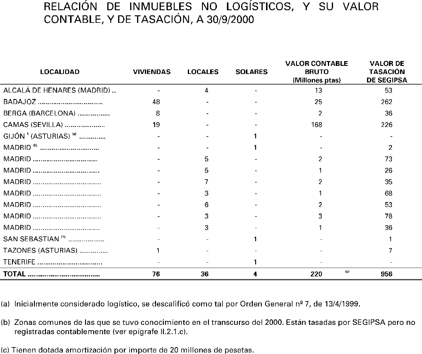 Imagen: /datos/imagenes/disp/2003/150/12601_15486462_image23.png