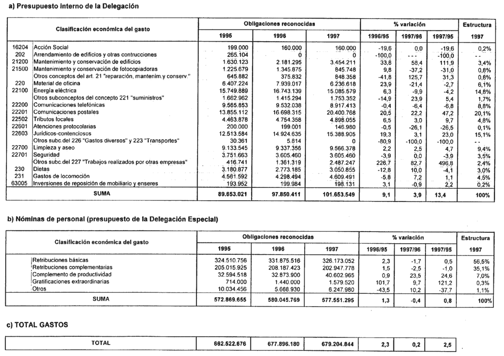 Imagen: /datos/imagenes/disp/2003/151/12686_13592643_image50.png