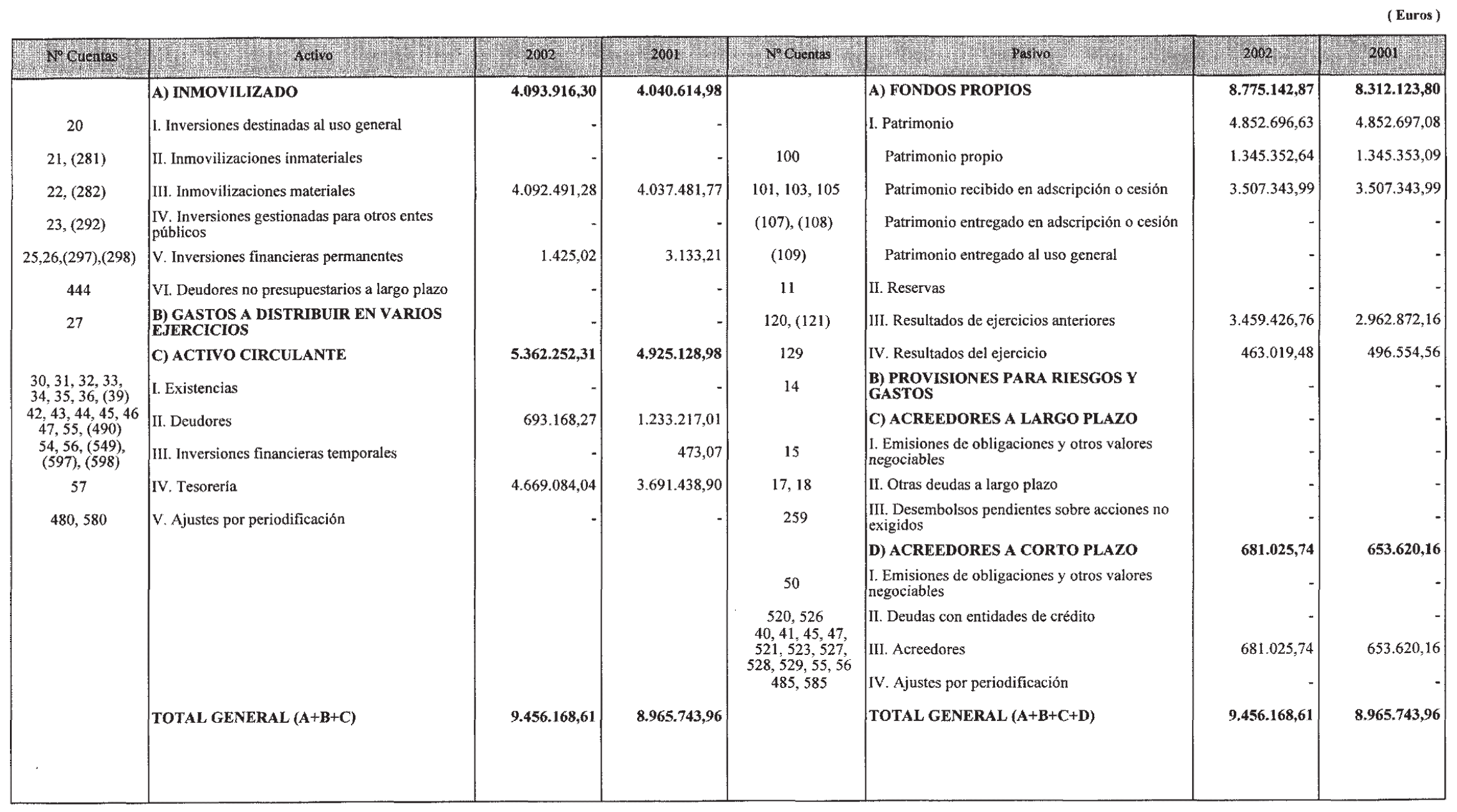 Imagen: /datos/imagenes/disp/2003/181/15335_13658512_image1.png