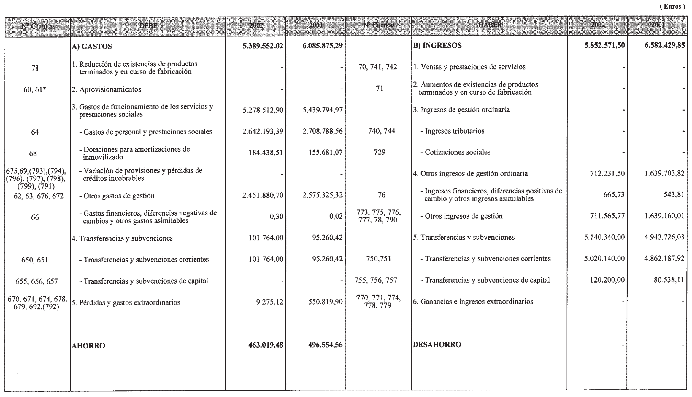 Imagen: /datos/imagenes/disp/2003/181/15335_13658512_image2.png