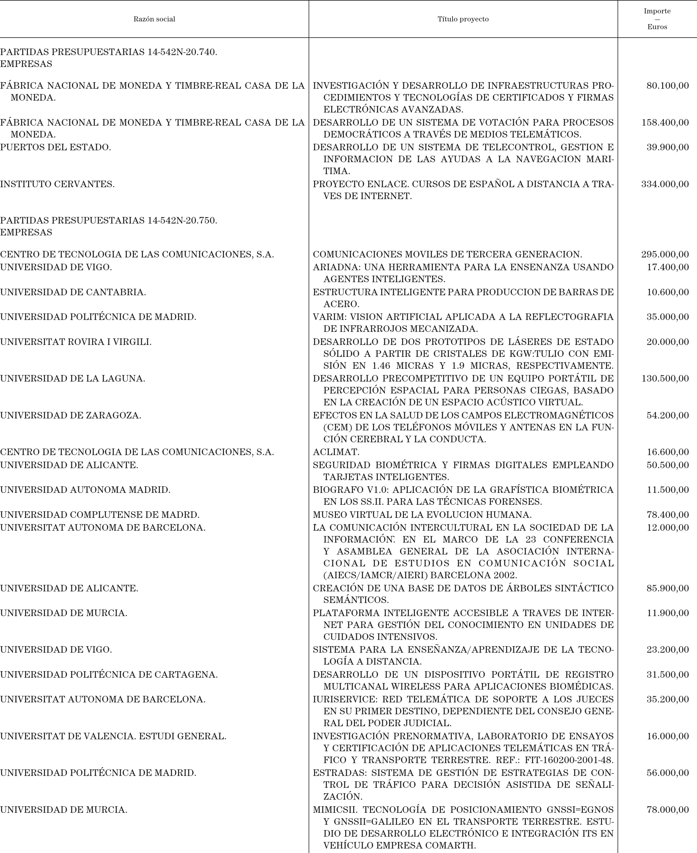 Imagen: /datos/imagenes/disp/2003/181/15340_13639876_image1.png