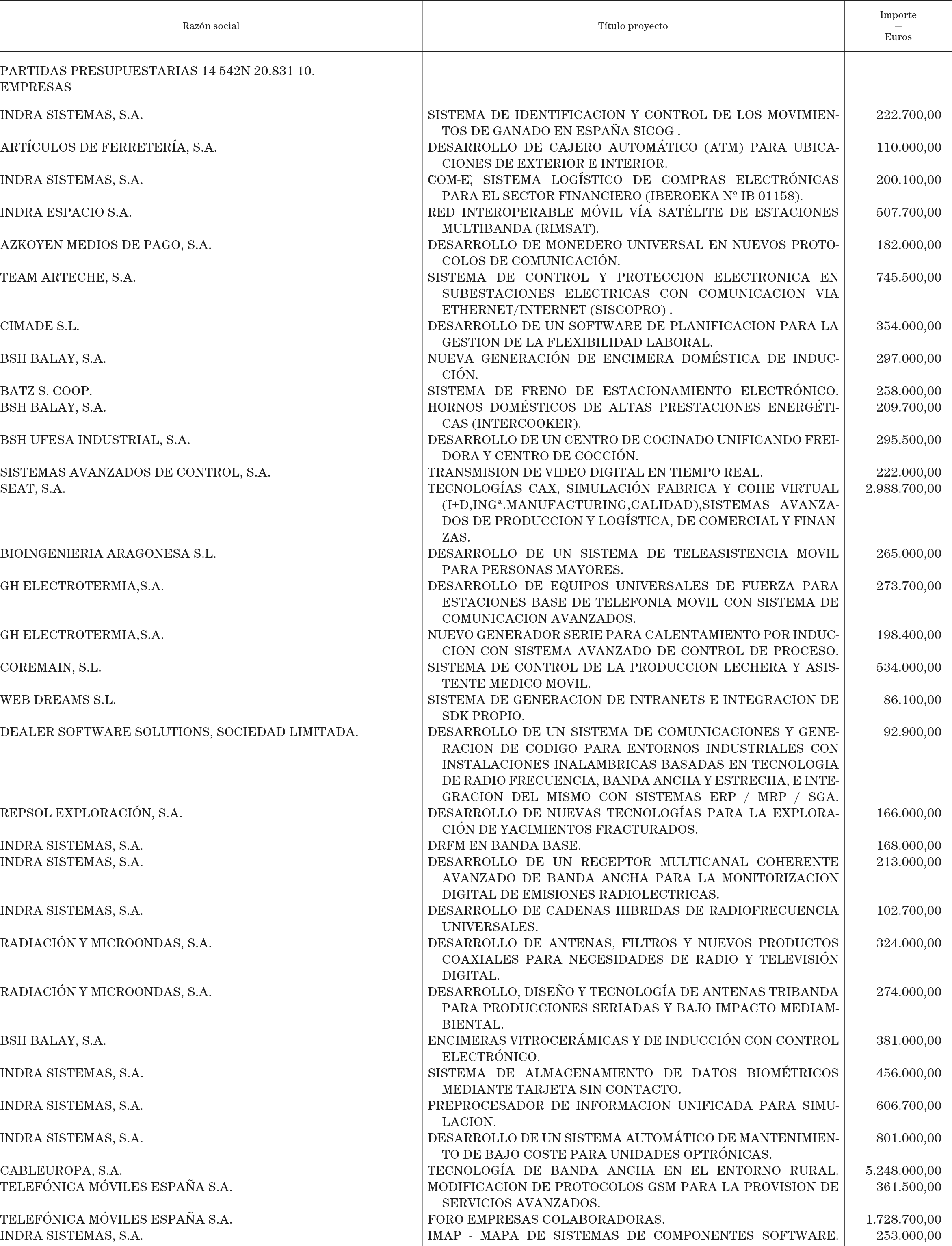 Imagen: /datos/imagenes/disp/2003/181/15340_13639876_image12.png