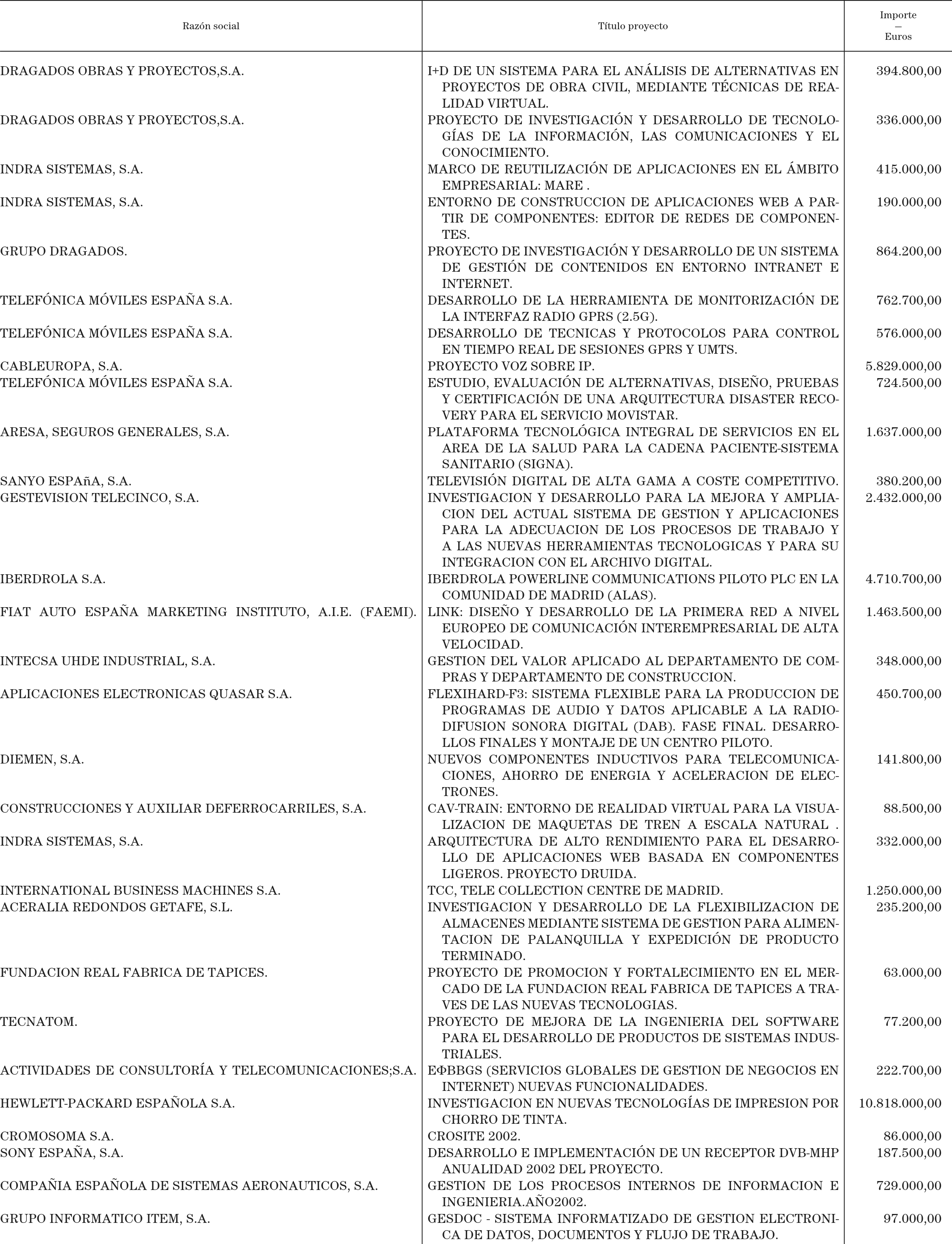 Imagen: /datos/imagenes/disp/2003/181/15340_13639876_image13.png