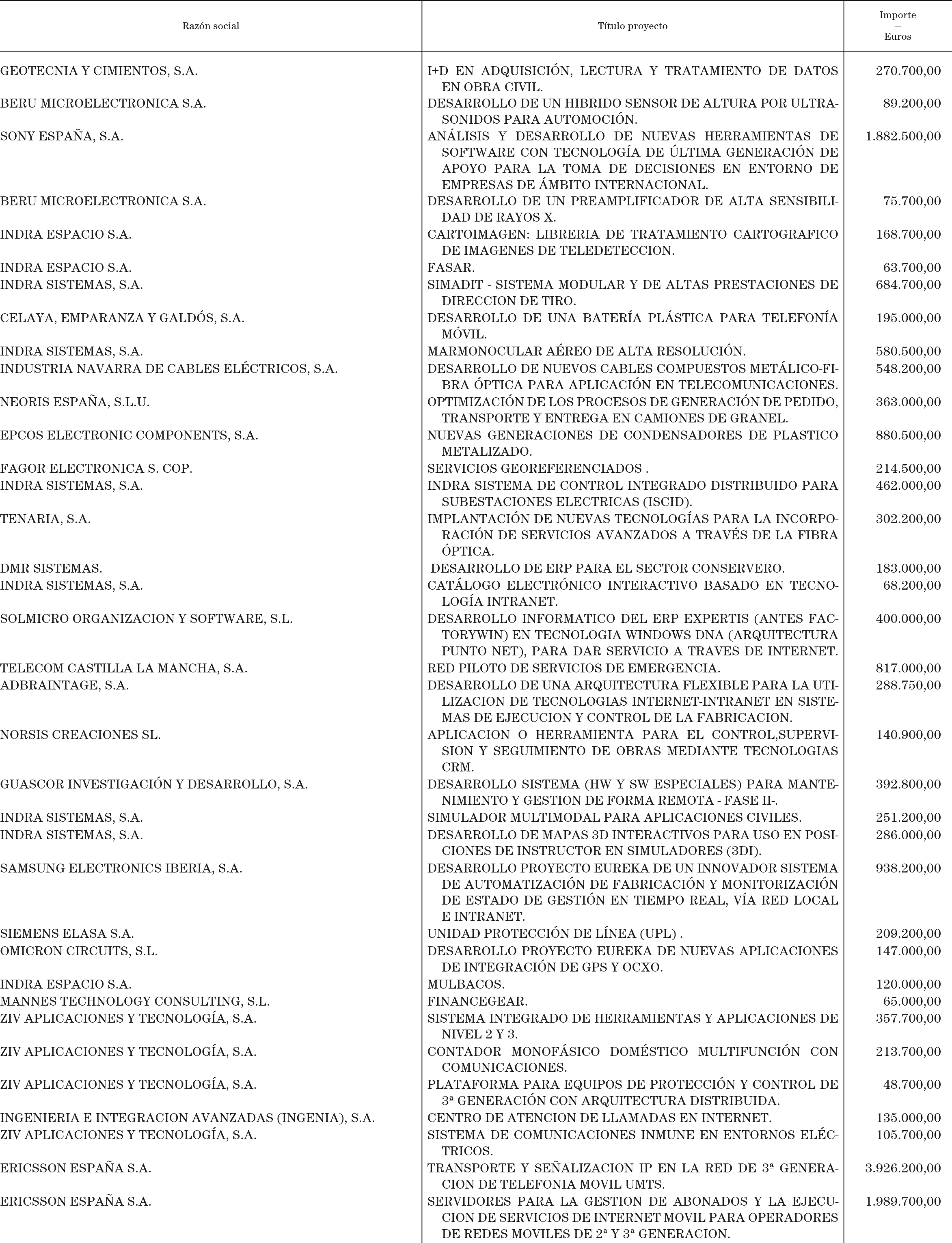 Imagen: /datos/imagenes/disp/2003/181/15340_13639876_image14.png