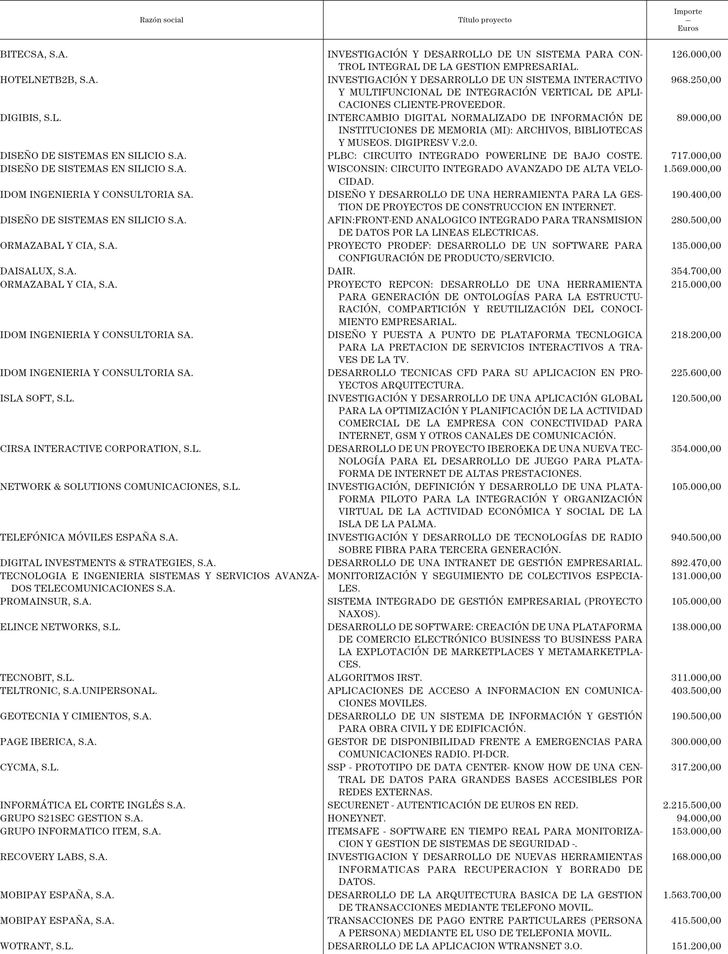 Imagen: /datos/imagenes/disp/2003/181/15340_13639876_image15.png