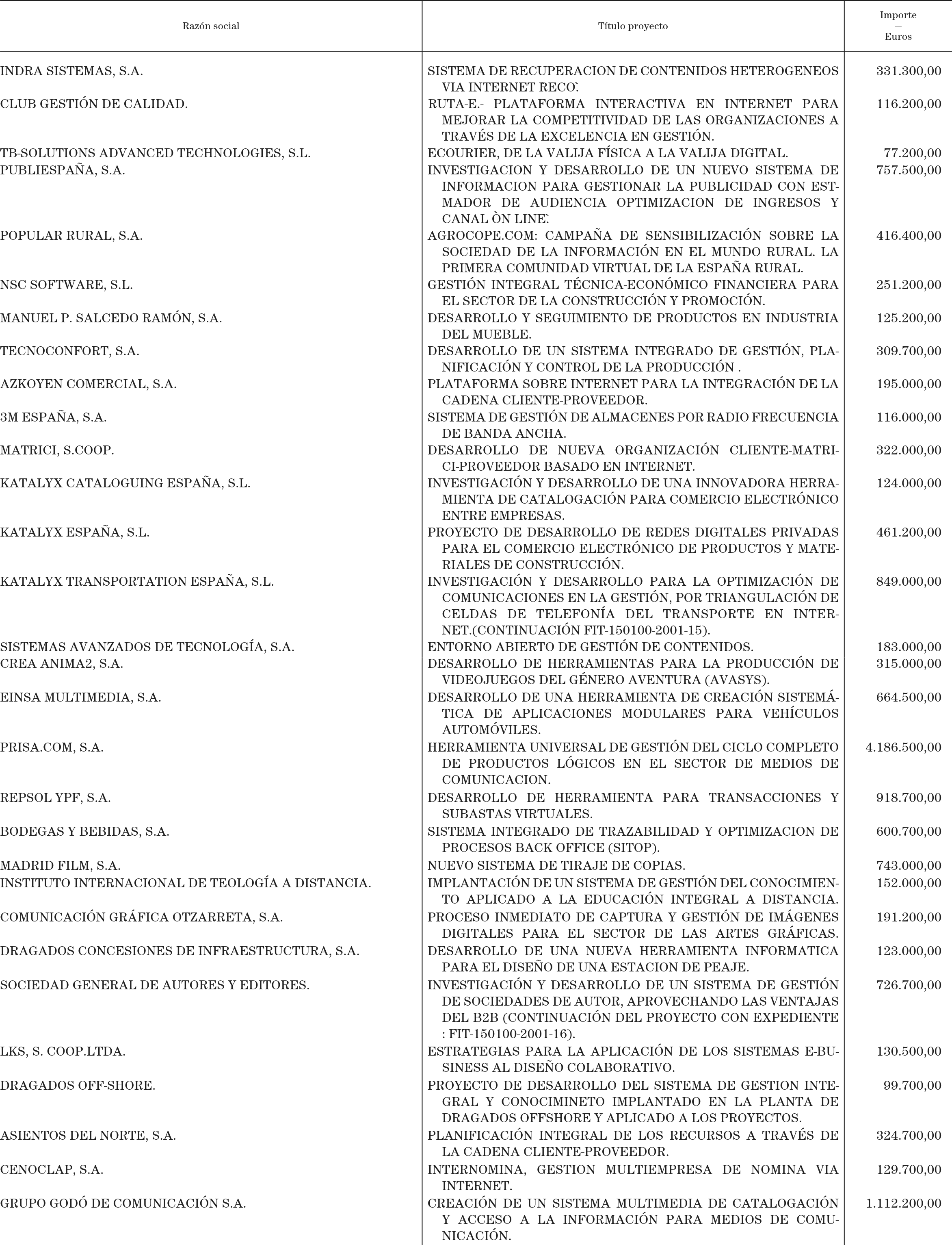 Imagen: /datos/imagenes/disp/2003/181/15340_13639876_image16.png