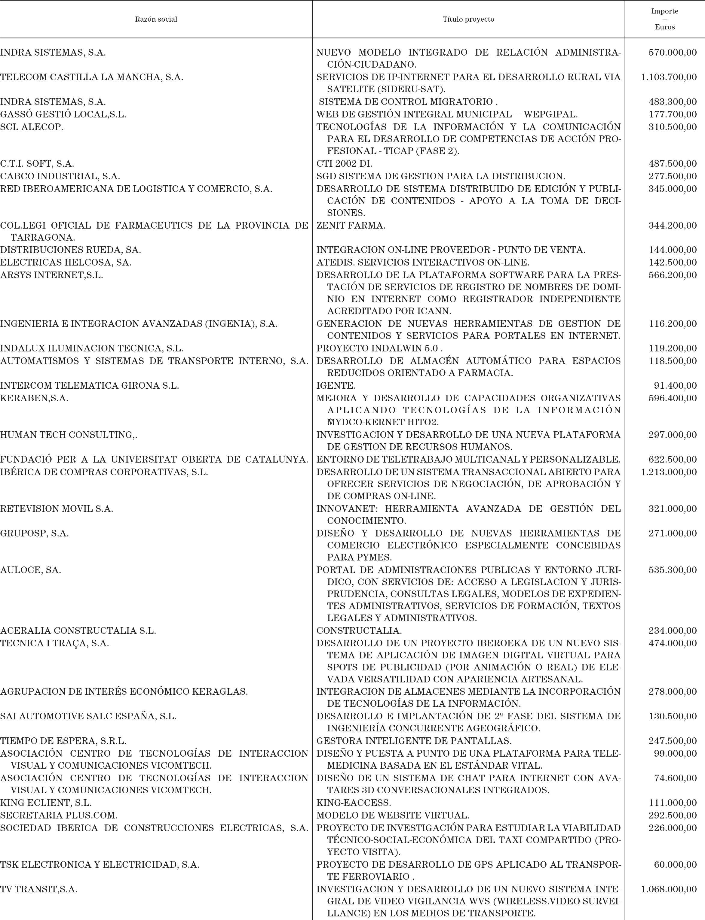 Imagen: /datos/imagenes/disp/2003/181/15340_13639876_image18.png