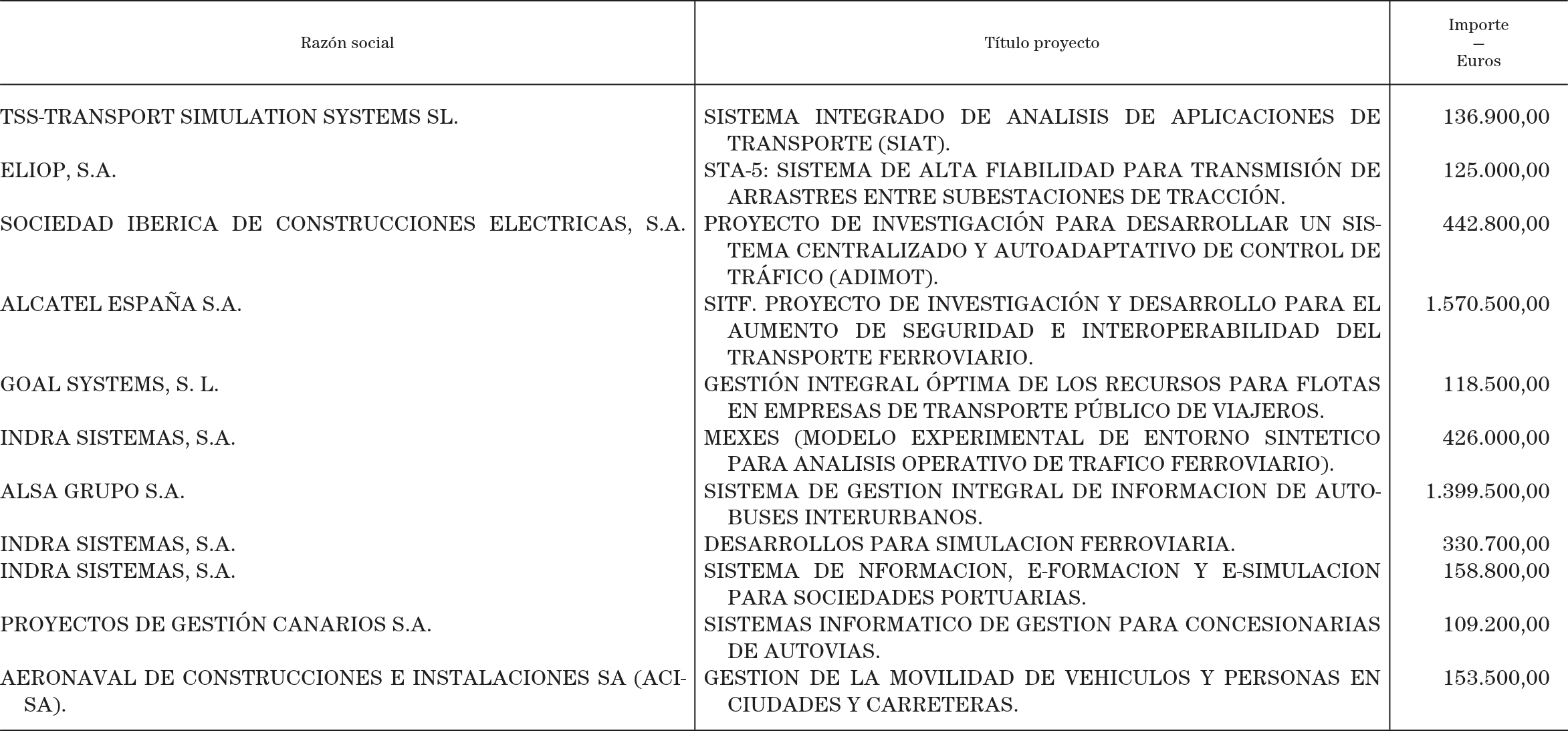 Imagen: /datos/imagenes/disp/2003/181/15340_13639876_image19.png