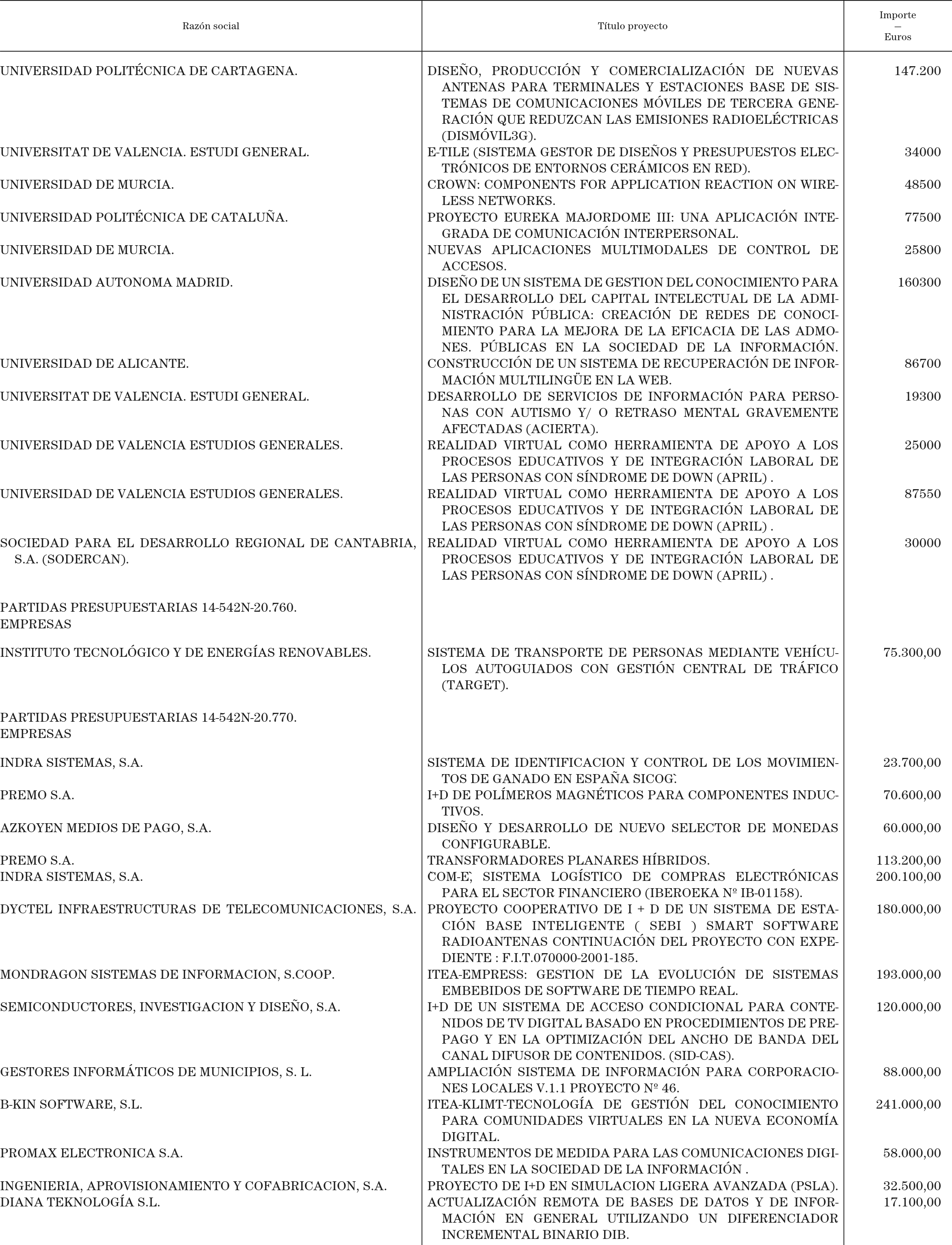 Imagen: /datos/imagenes/disp/2003/181/15340_13639876_image2.png