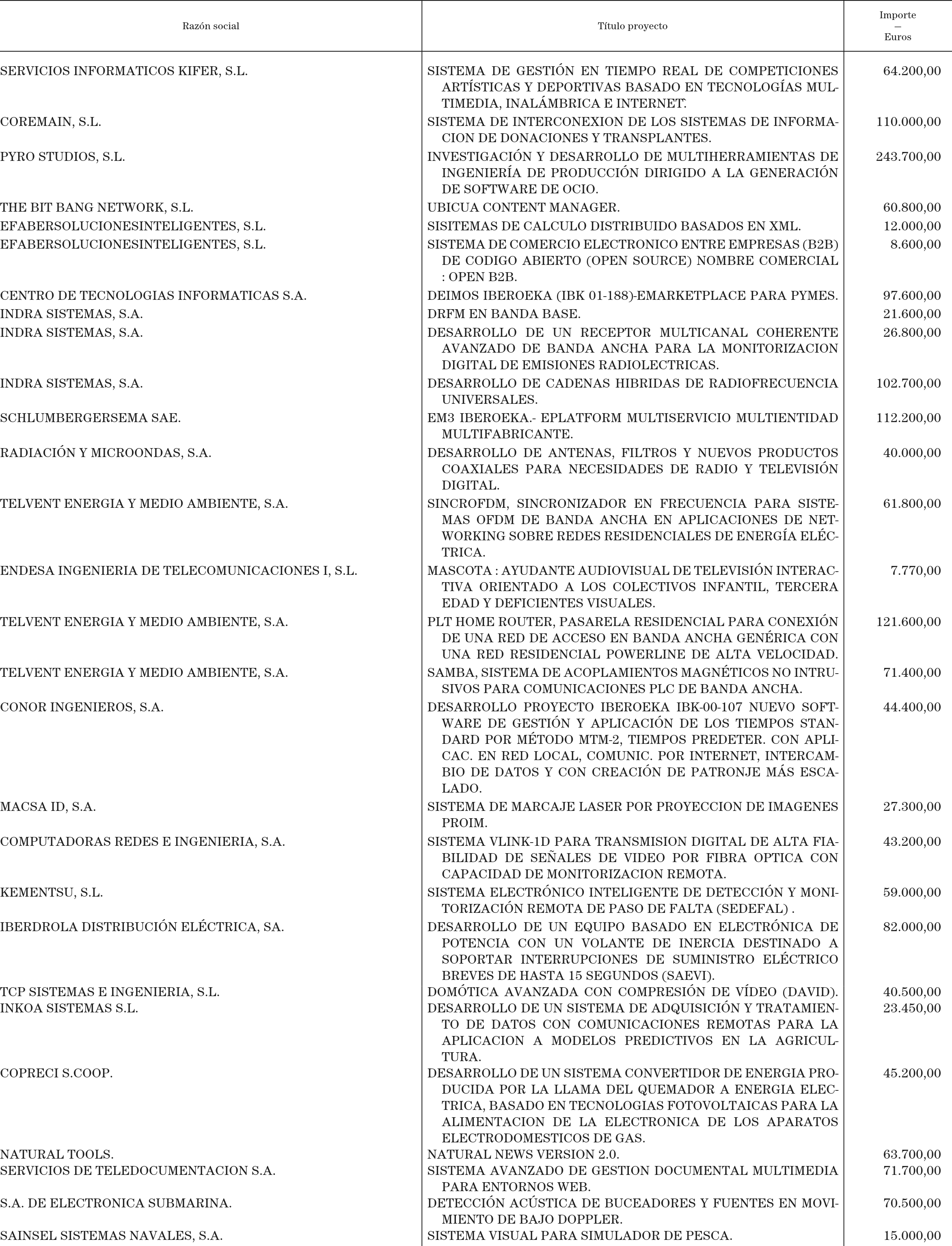 Imagen: /datos/imagenes/disp/2003/181/15340_13639876_image3.png