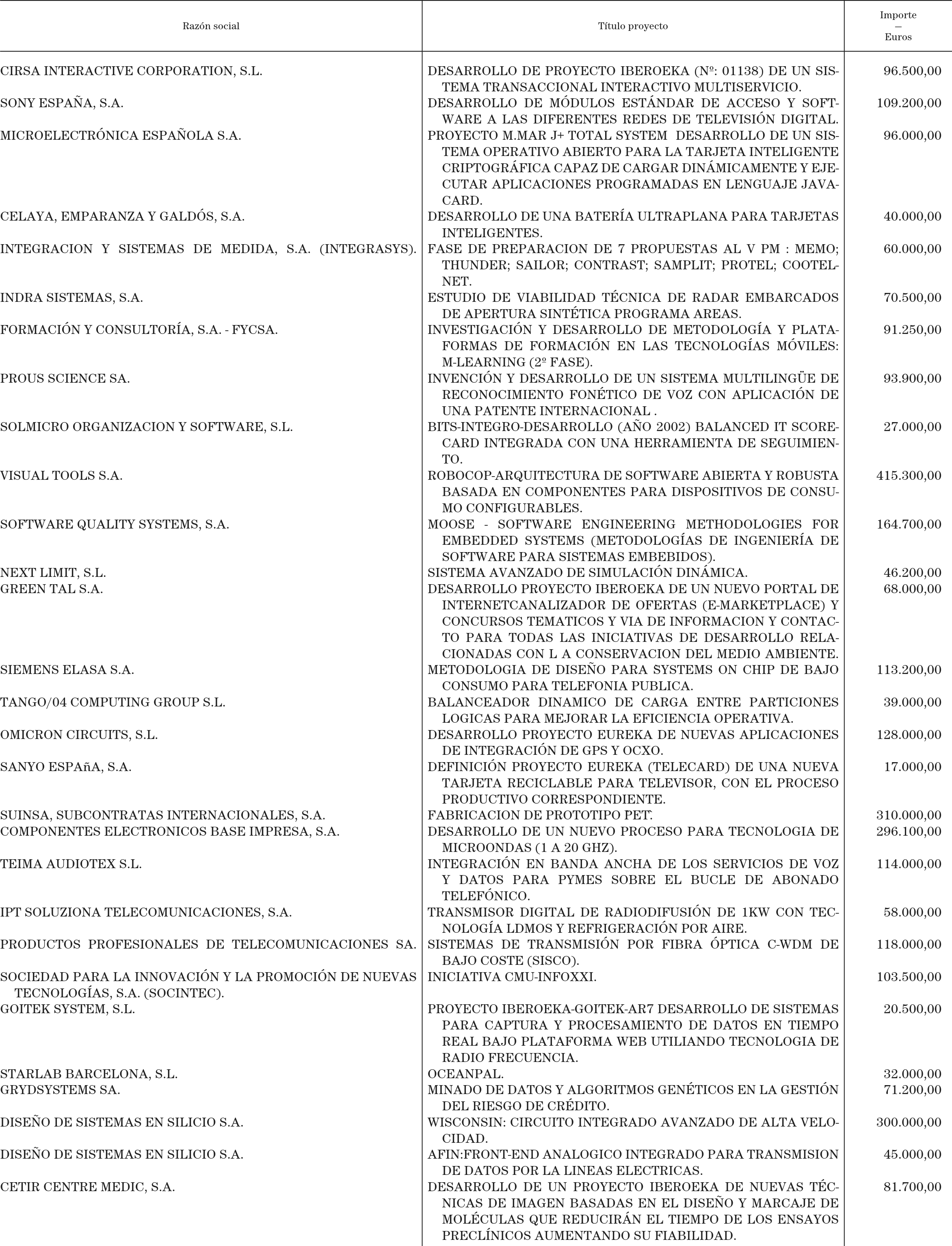 Imagen: /datos/imagenes/disp/2003/181/15340_13639876_image4.png