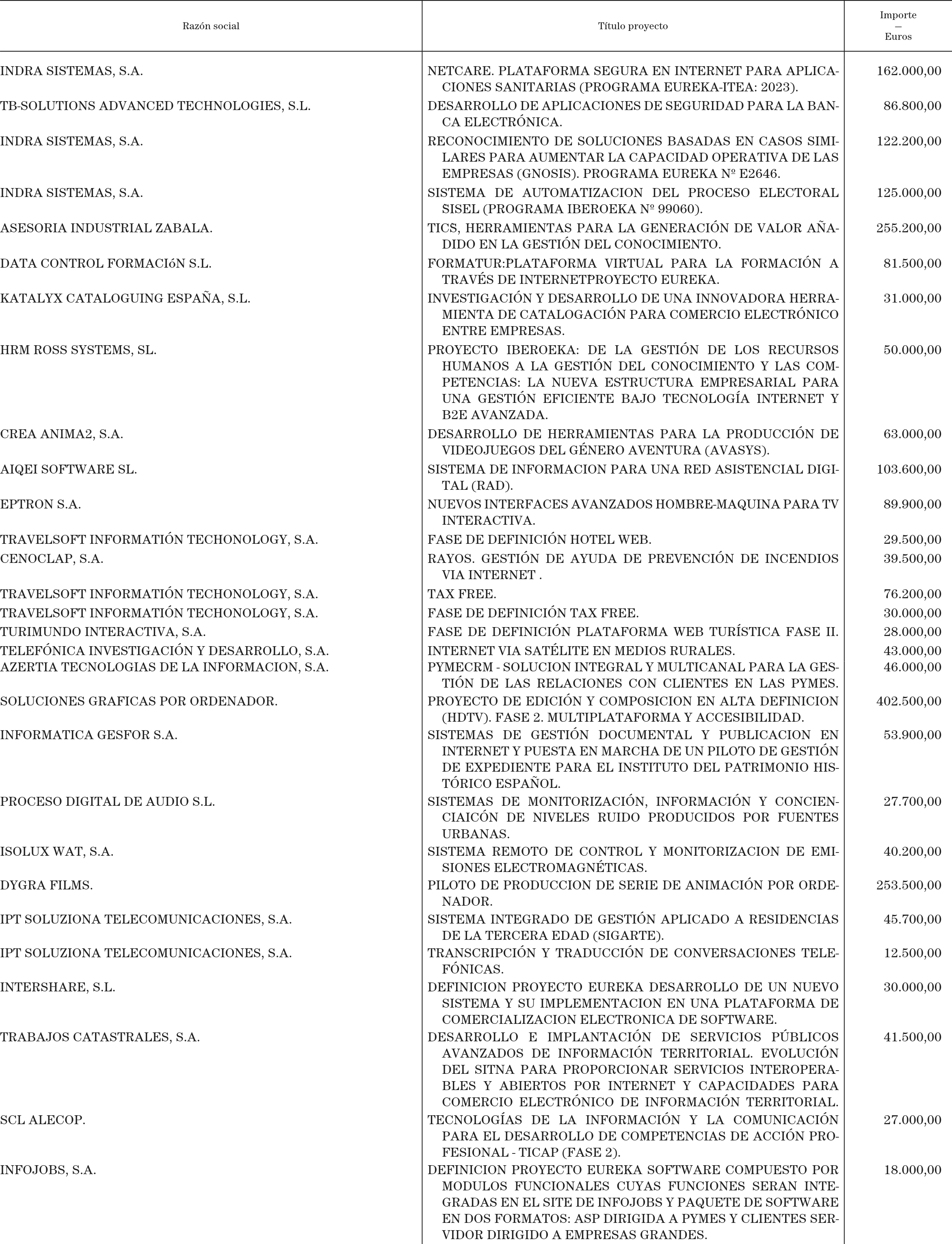 Imagen: /datos/imagenes/disp/2003/181/15340_13639876_image6.png