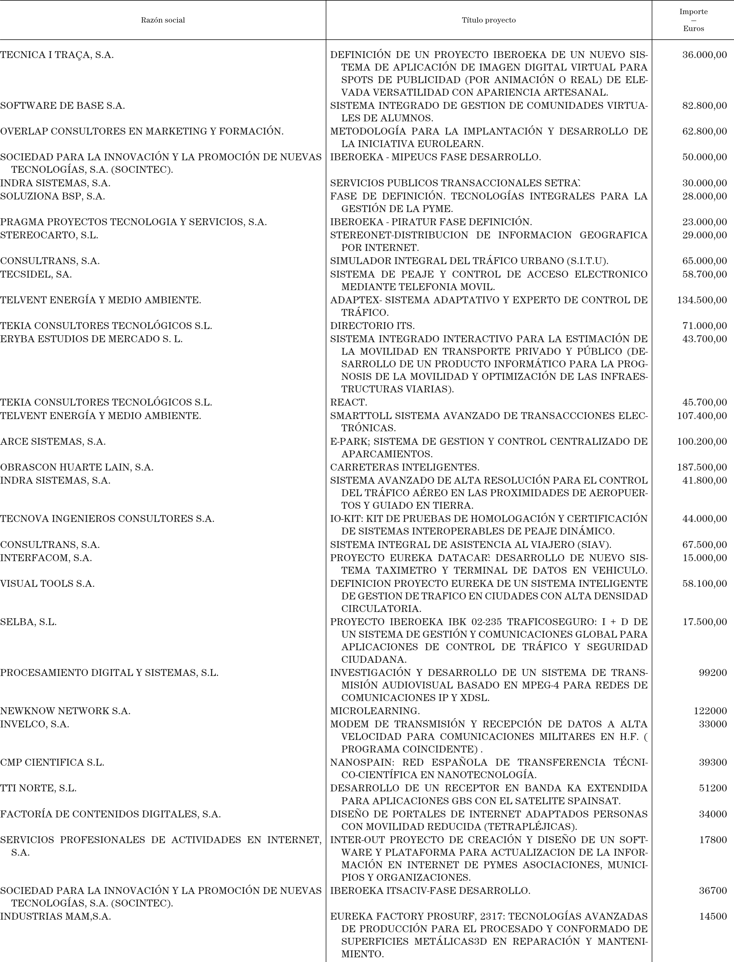 Imagen: /datos/imagenes/disp/2003/181/15340_13639876_image7.png