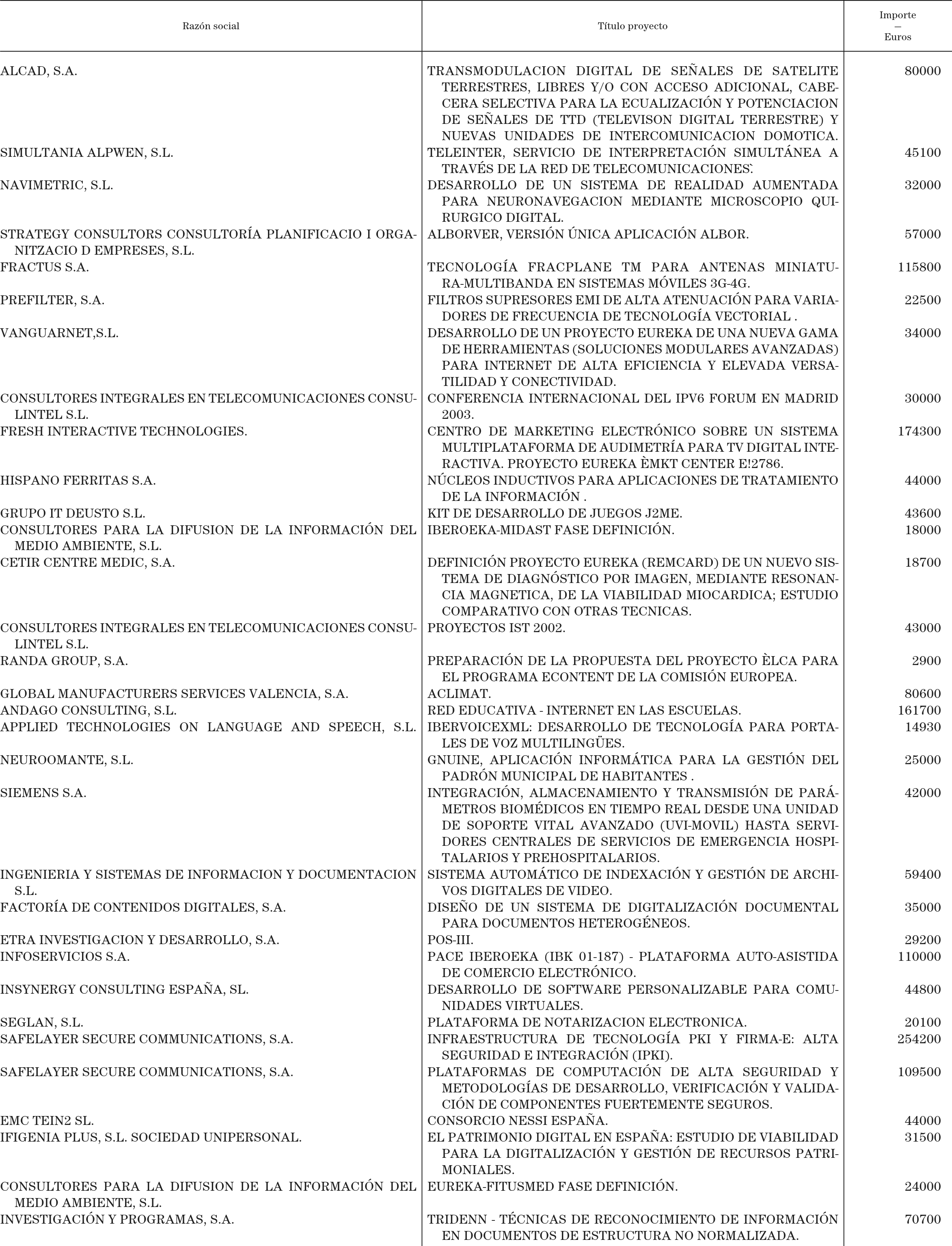 Imagen: /datos/imagenes/disp/2003/181/15340_13639876_image8.png