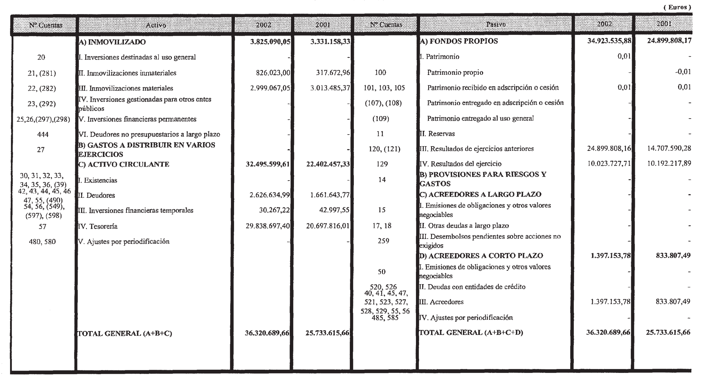 Imagen: /datos/imagenes/disp/2003/186/15675_13644800_image2.png