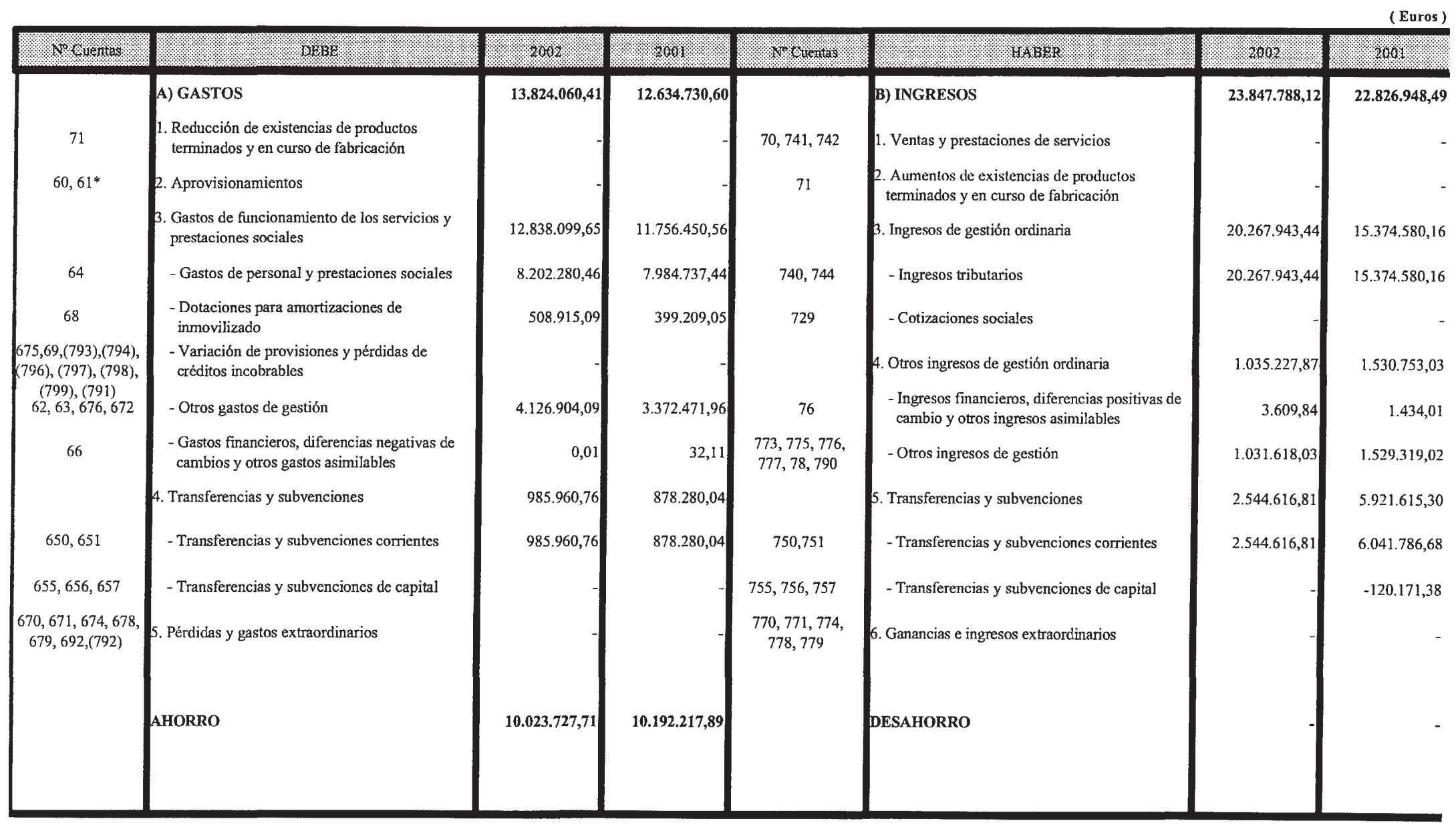 Imagen: /datos/imagenes/disp/2003/186/15675_13644800_image3.png
