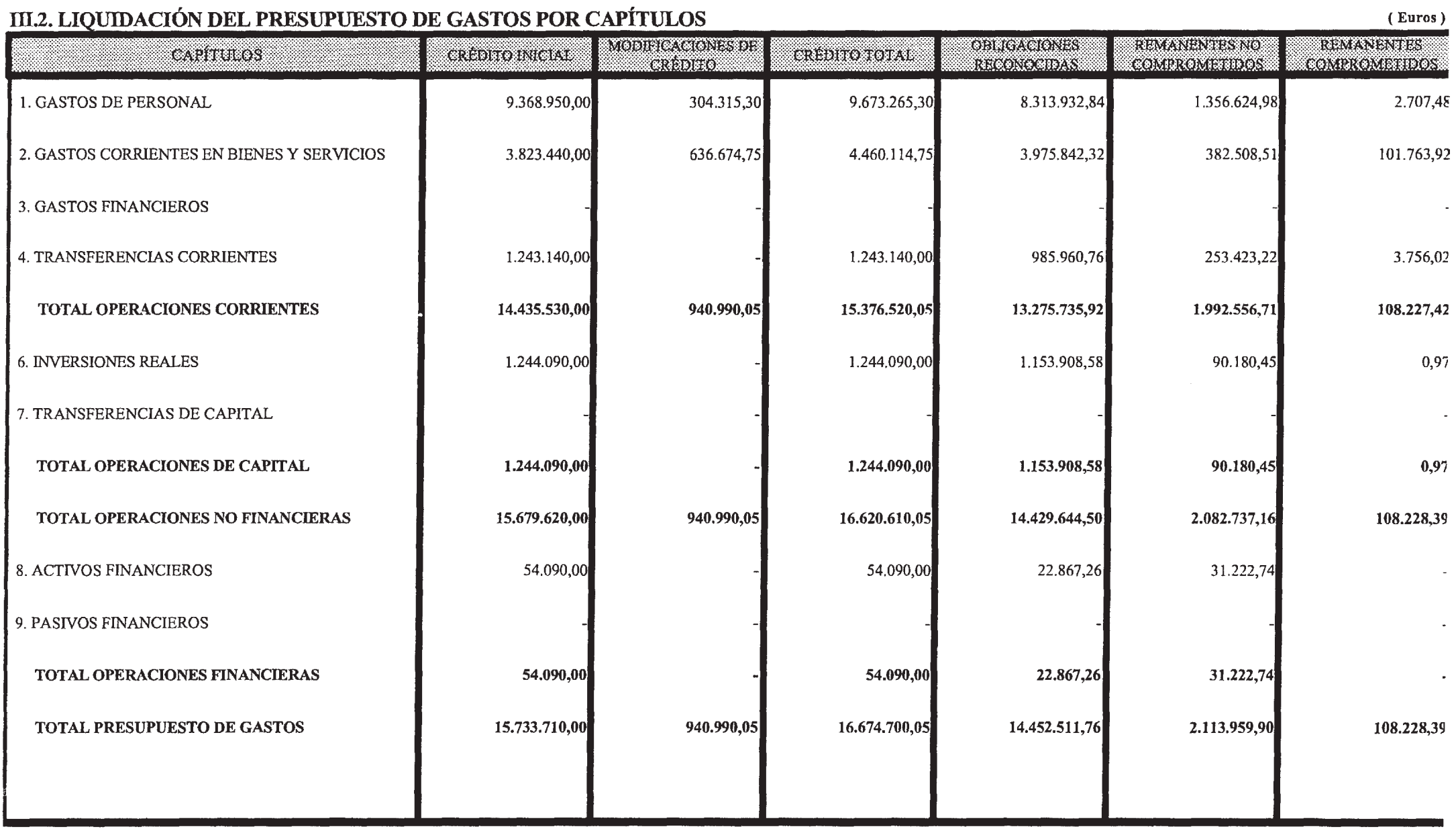 Imagen: /datos/imagenes/disp/2003/186/15675_13644800_image5.png