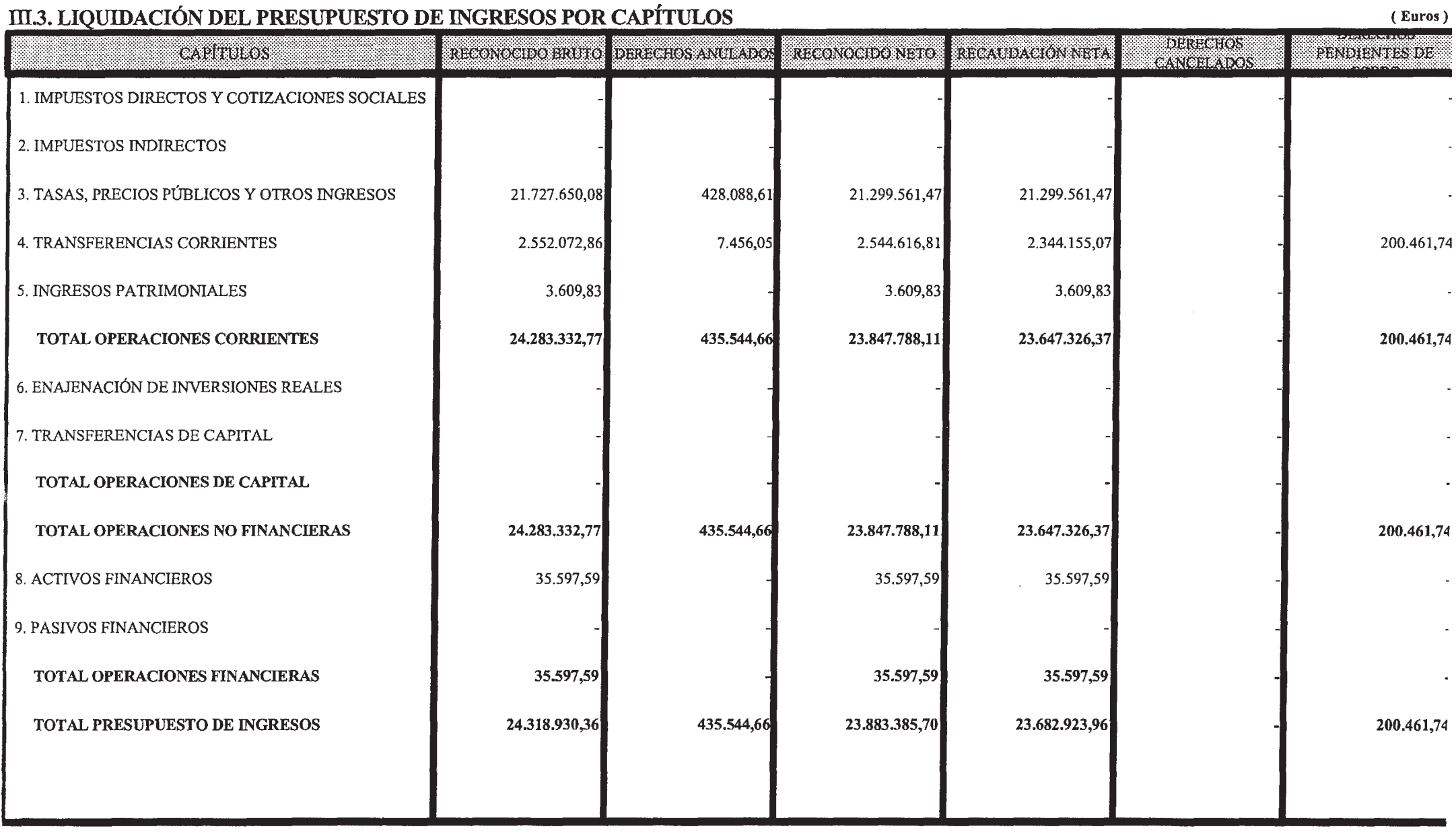Imagen: /datos/imagenes/disp/2003/186/15675_13644800_image6.png