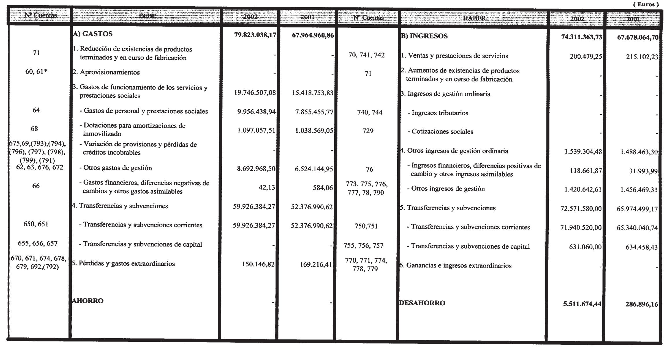 Imagen: /datos/imagenes/disp/2003/192/16096_13667955_image2.png