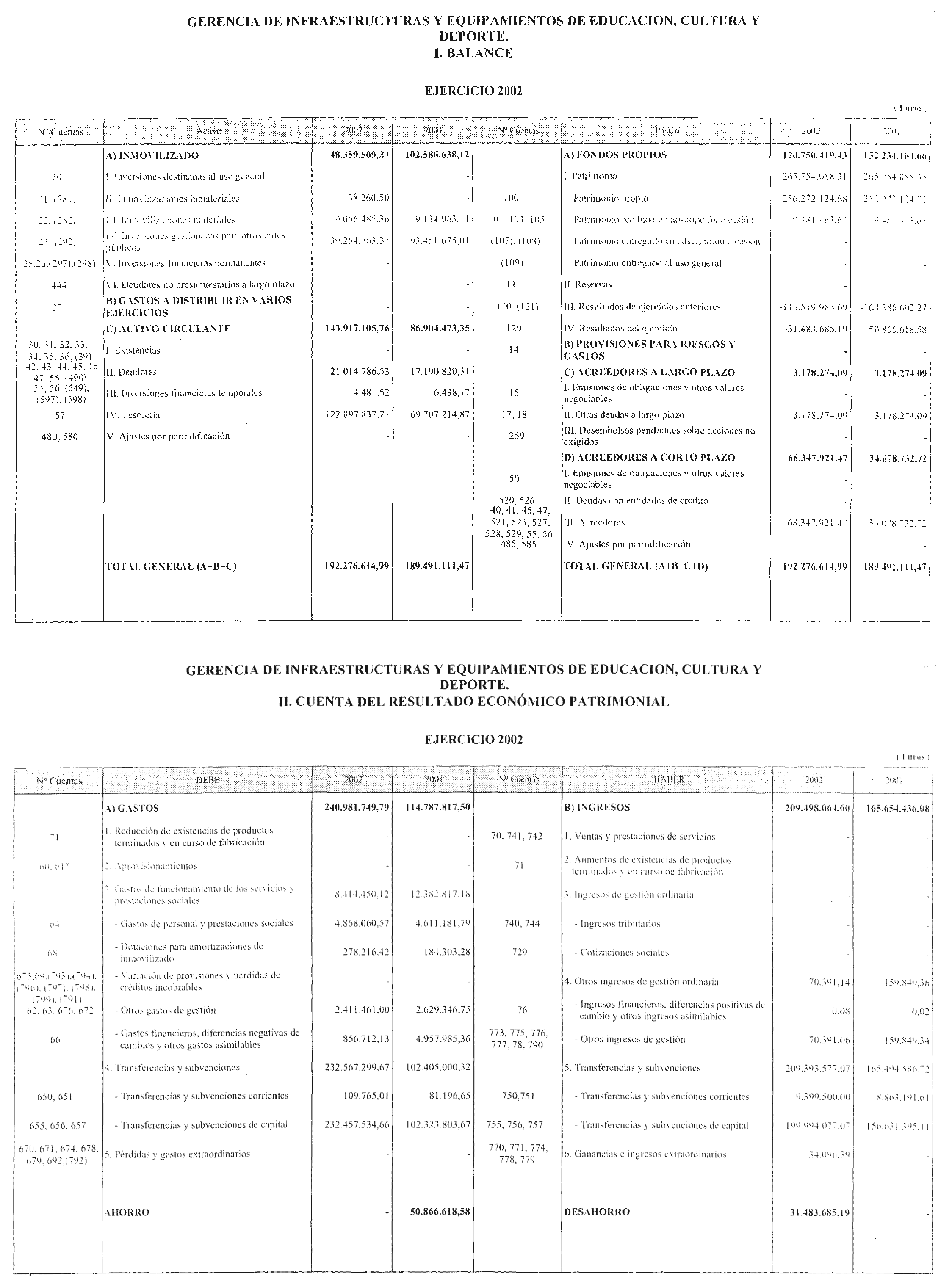 Imagen: /datos/imagenes/disp/2003/198/16459_13657890_image1.png