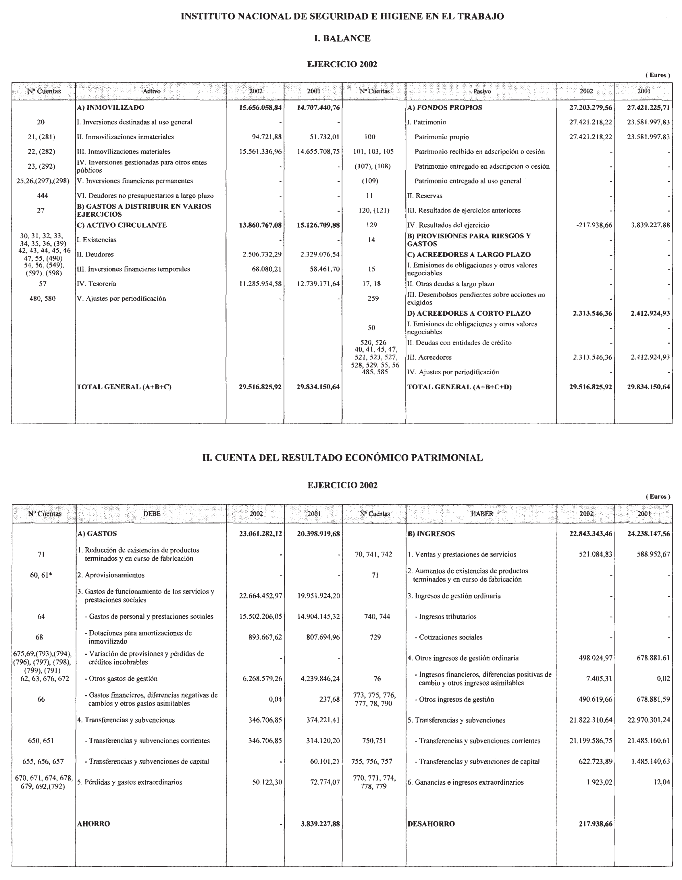 Imagen: /datos/imagenes/disp/2003/199/16521_13662990_image1.png