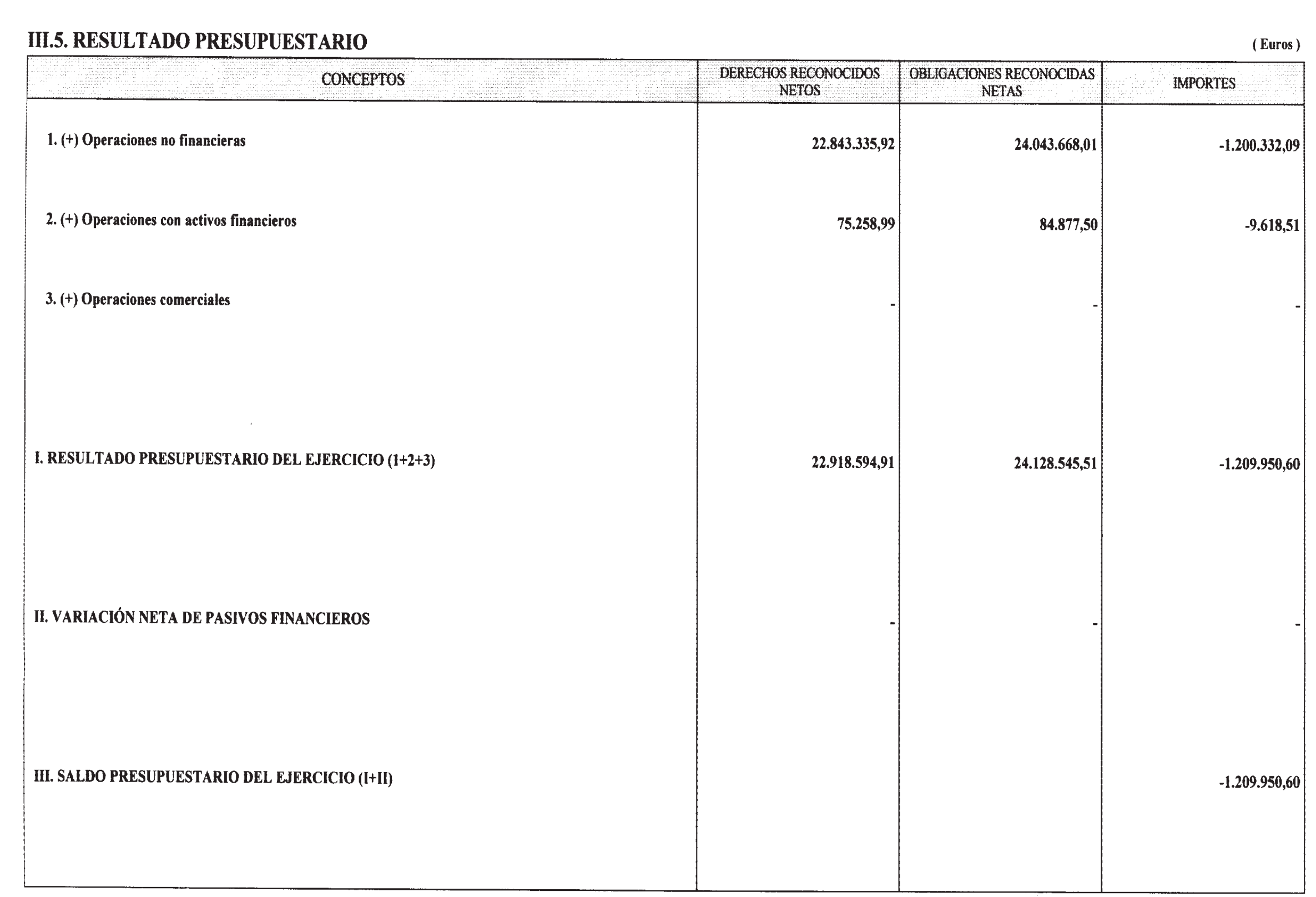 Imagen: /datos/imagenes/disp/2003/199/16521_13662990_image4.png
