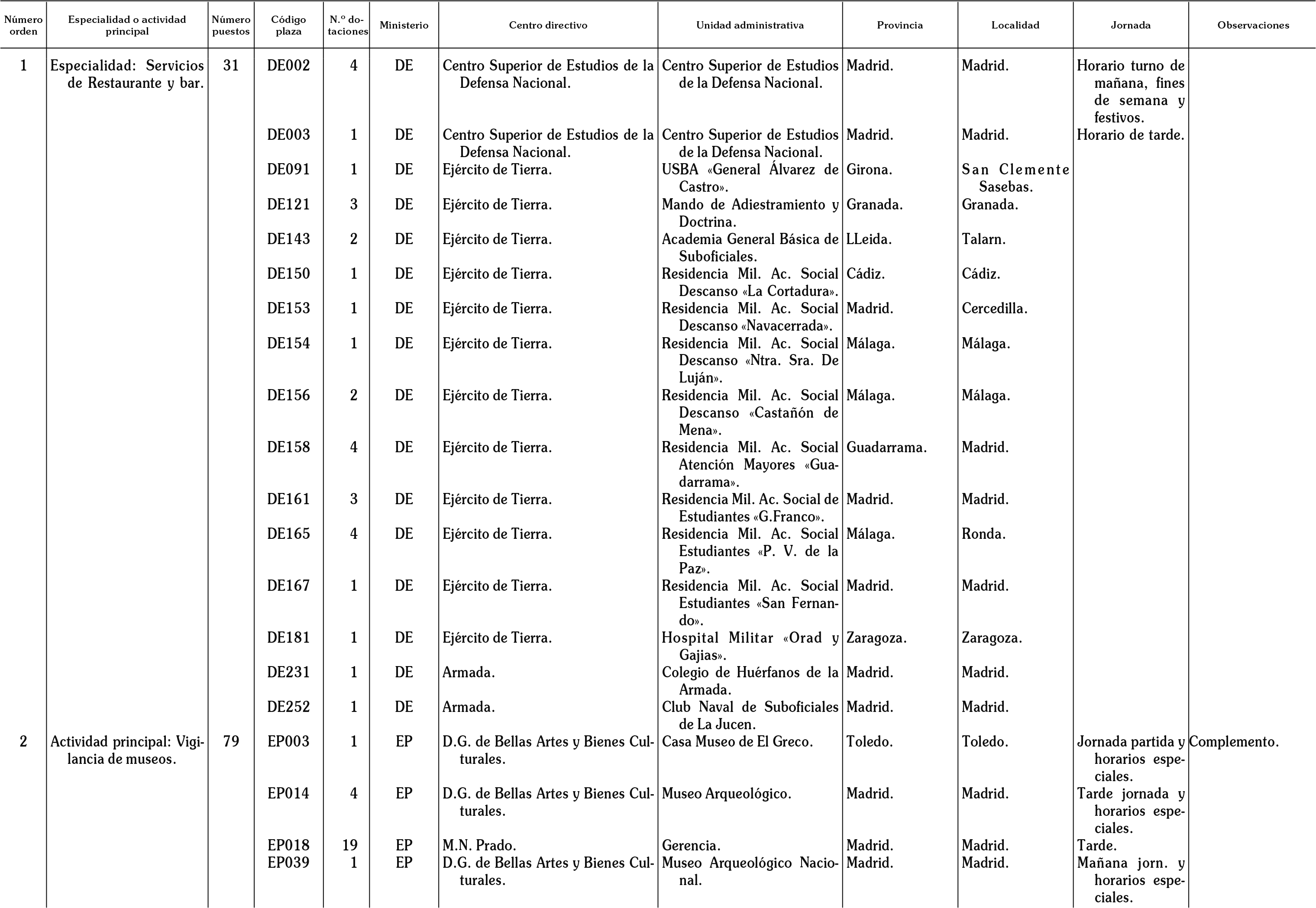 Imagen: /datos/imagenes/disp/2003/20/01433_15996843_image1.png