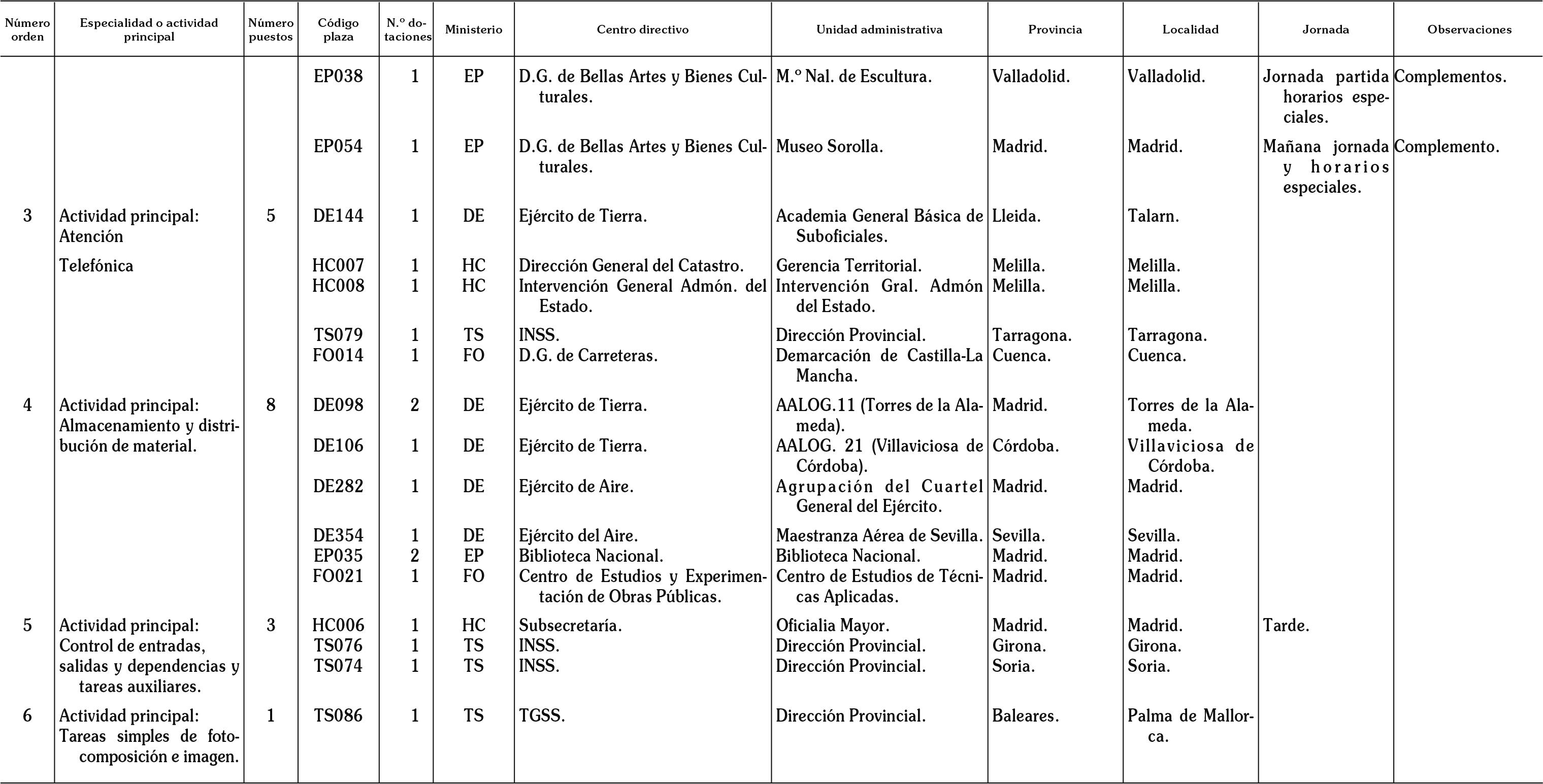 Imagen: /datos/imagenes/disp/2003/20/01433_15996843_image3.png