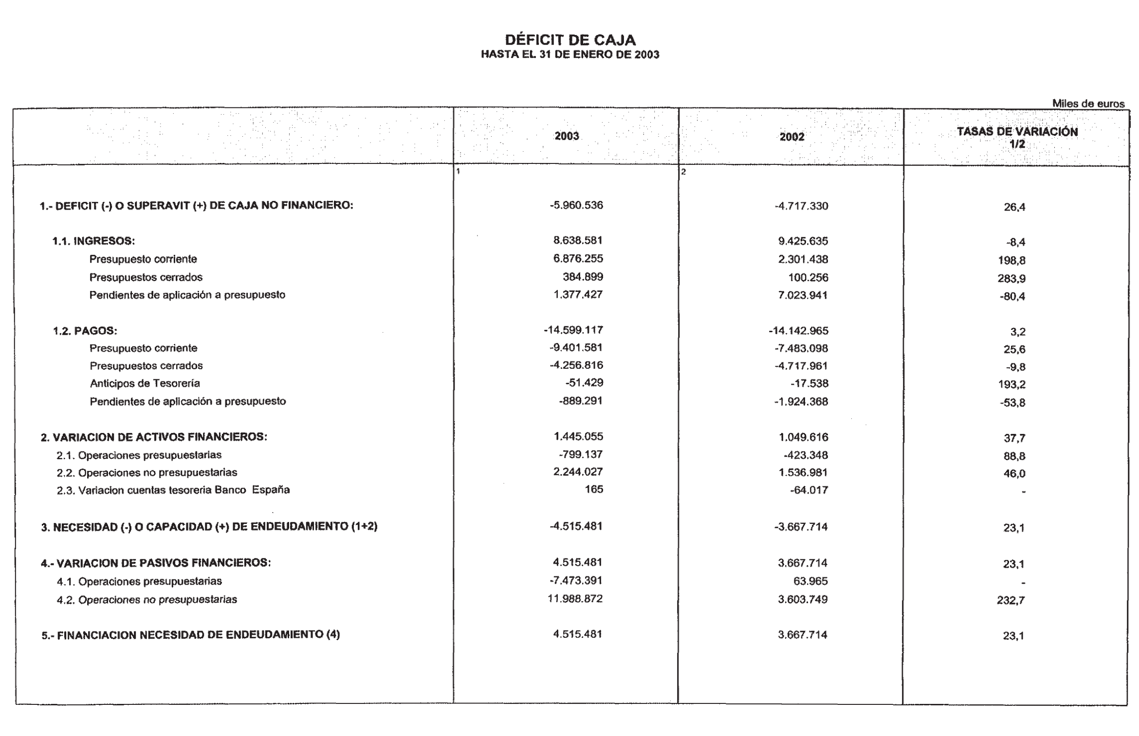 Imagen: /datos/imagenes/disp/2003/201/16607_13671670_image1.png