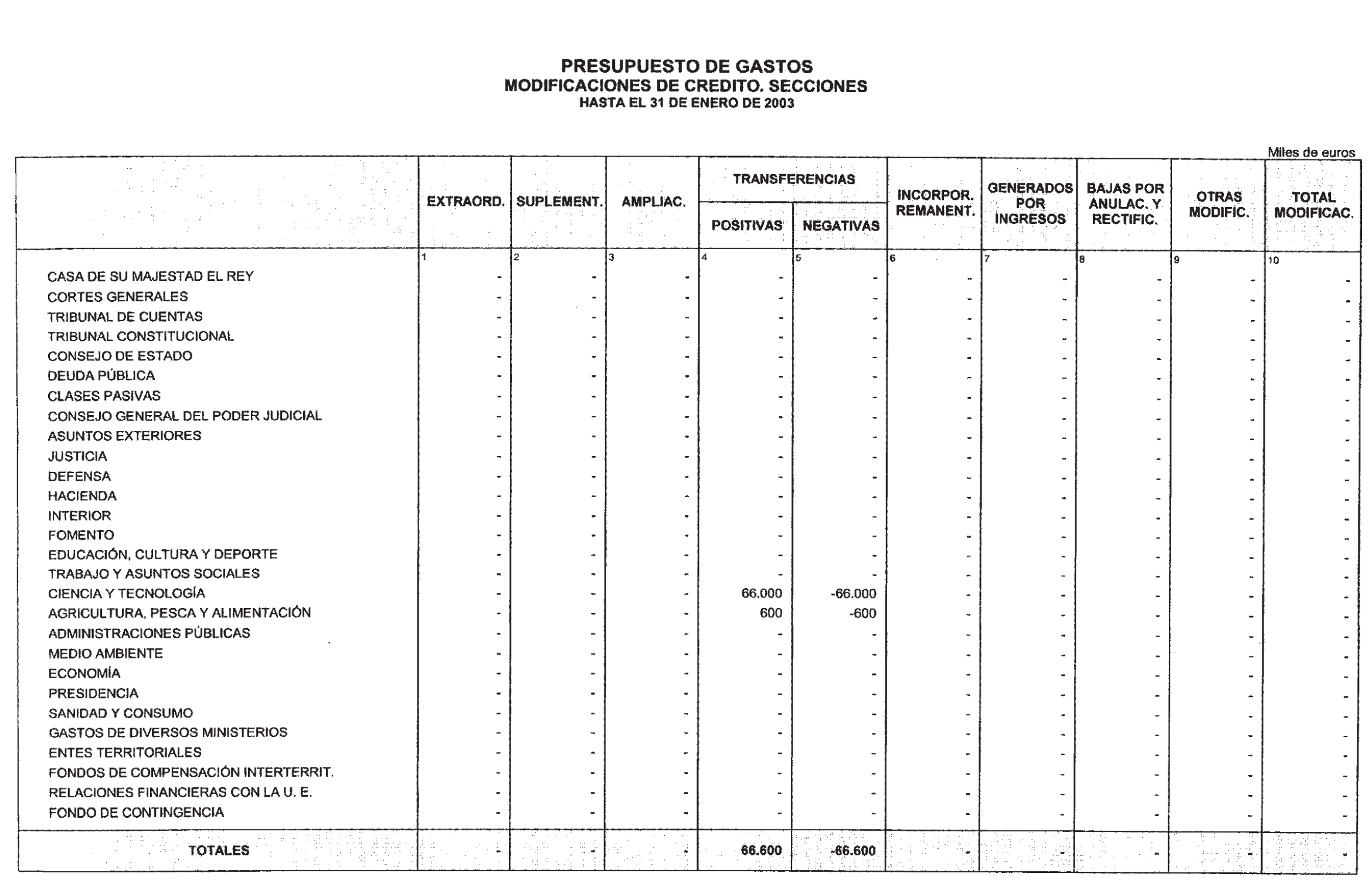 Imagen: /datos/imagenes/disp/2003/201/16607_13671670_image10.png